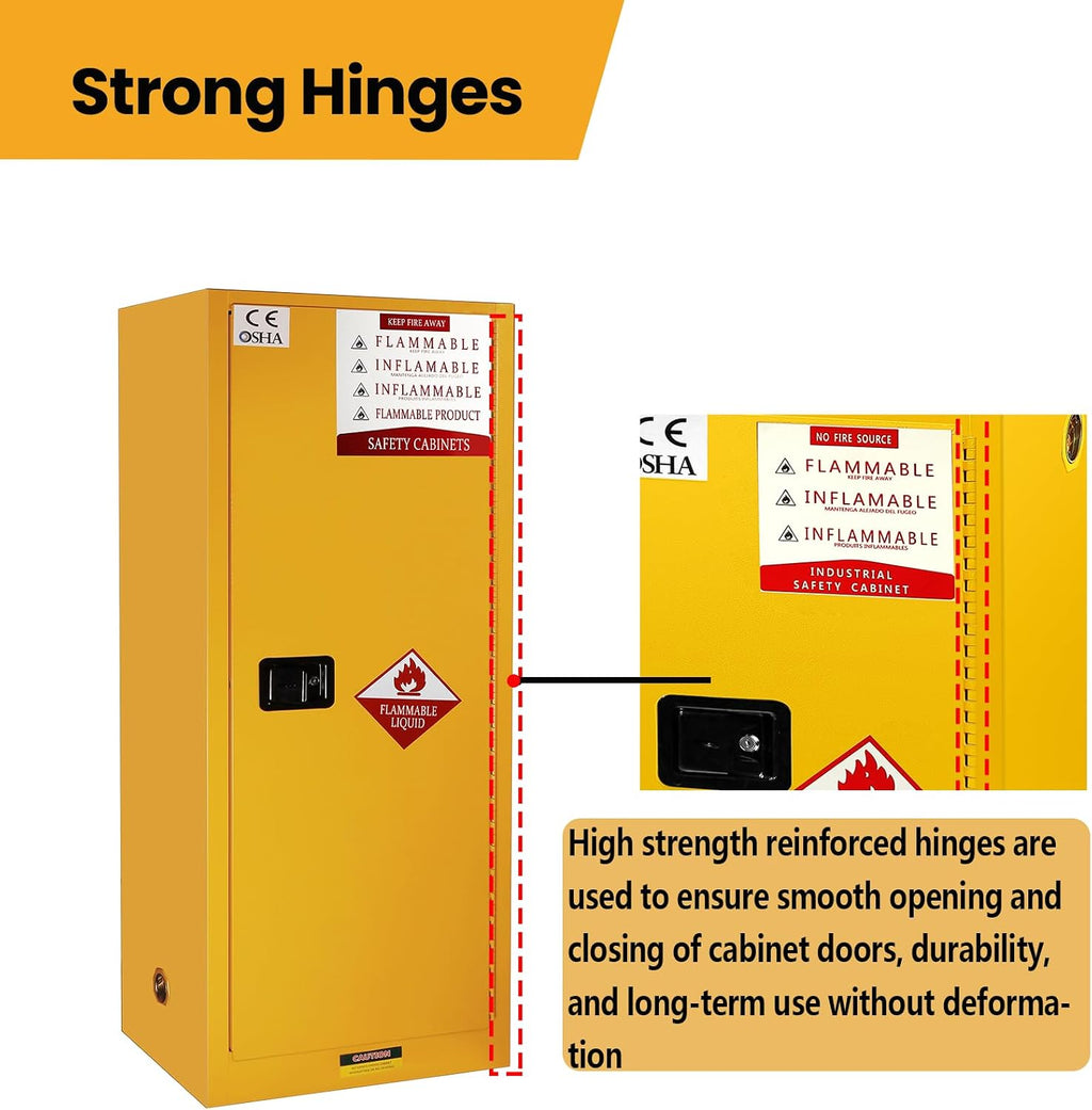 159 Gal Flammable Storage Cabinet with 3-Point Locking System and Adjustable Galvanized Shelves for Industrial Laboratories, Warehouses, Fire Resistant Metal Storage Cabinet for Flammable Liquids