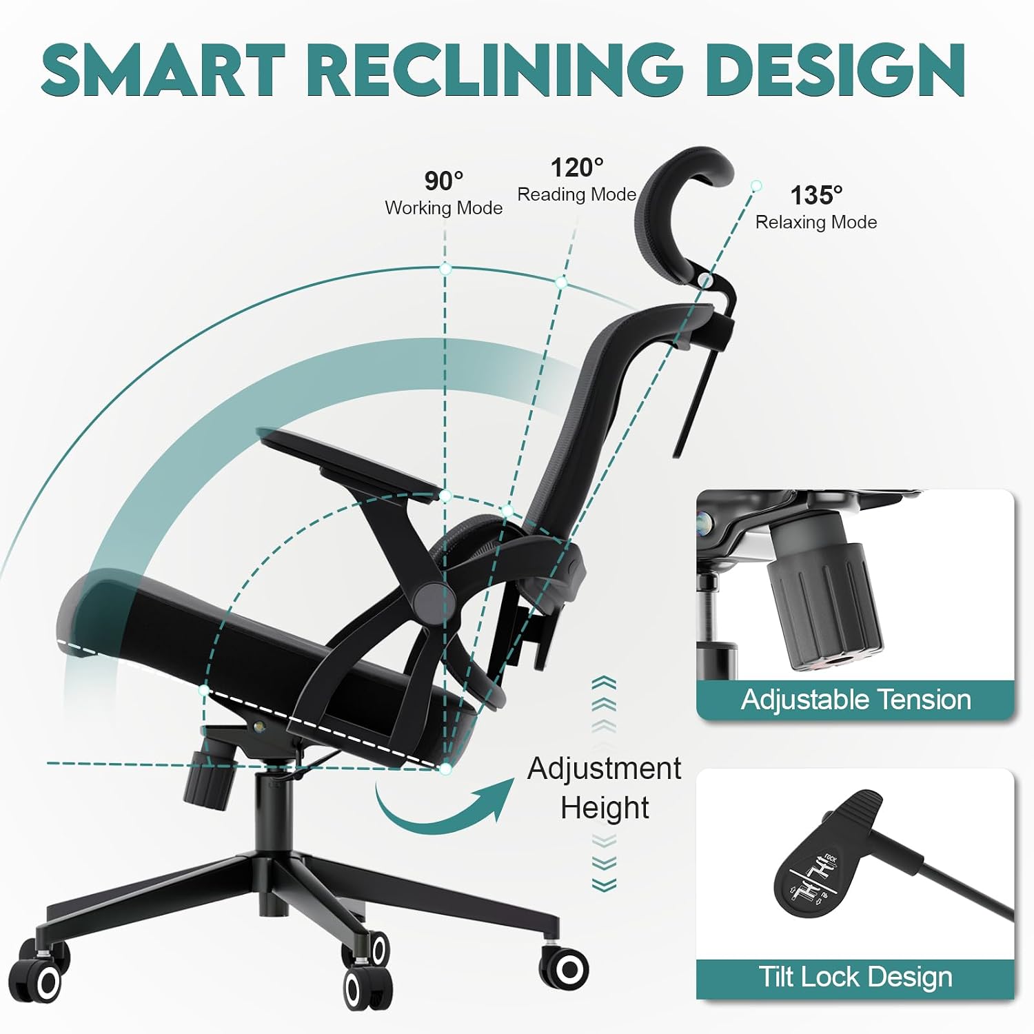 Monhey Ergonomic Office Desk Chair, 90°-125° Tilt Back Home Desk Chair with 360° Swivel & Mute Wheels, High Back Mesh Computer Chair for Adults with Lumbar Support, 330 LBS Capacity(05Black)