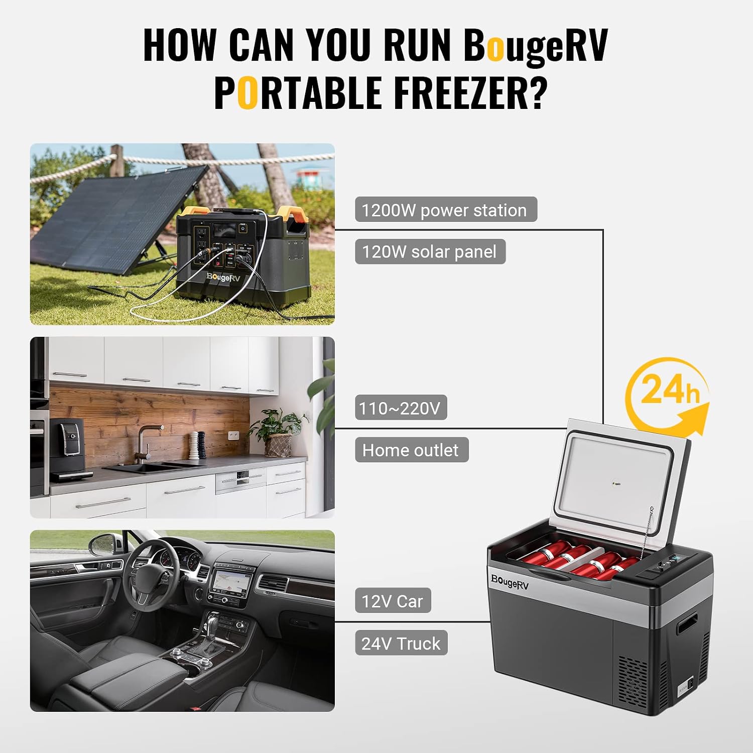 BougeRV 12 Volt Refrigerator 12V Car Fridge 30 Quart Portable Freezer Compressor Cooler Compressor Freezer, 12/24V DC 110~240V AC, -8℉~50℉ for Truck RV SUV (Black)