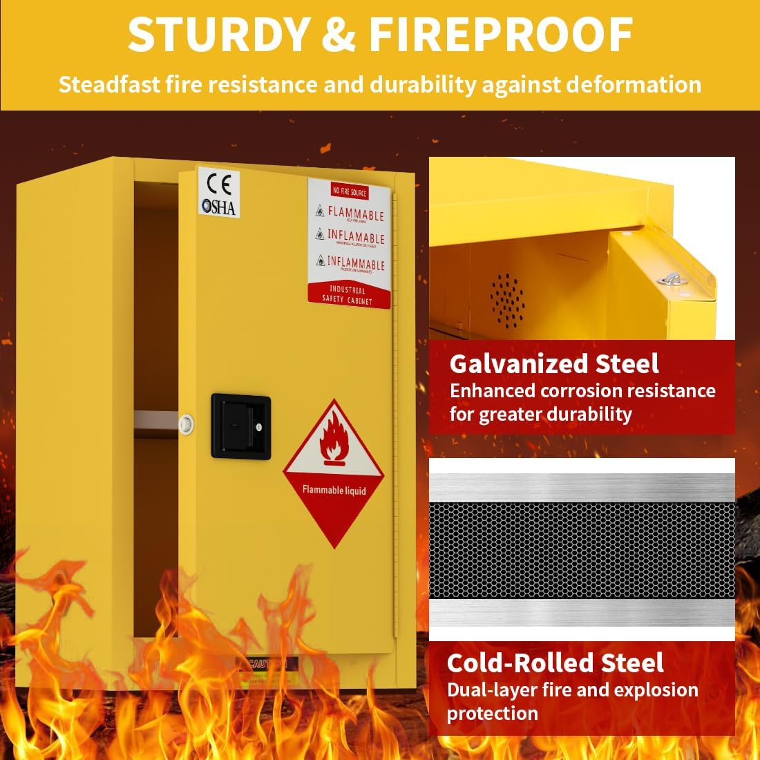 Flammable Safety Cabinet, 38' H x 28' D x 24' W, Yellow, Industrial, Slab Door, Floor Mount, Steel, Powder Coated, Adjustable Shelf, for Commercial Industrial Home Use, Tools, Laboratory