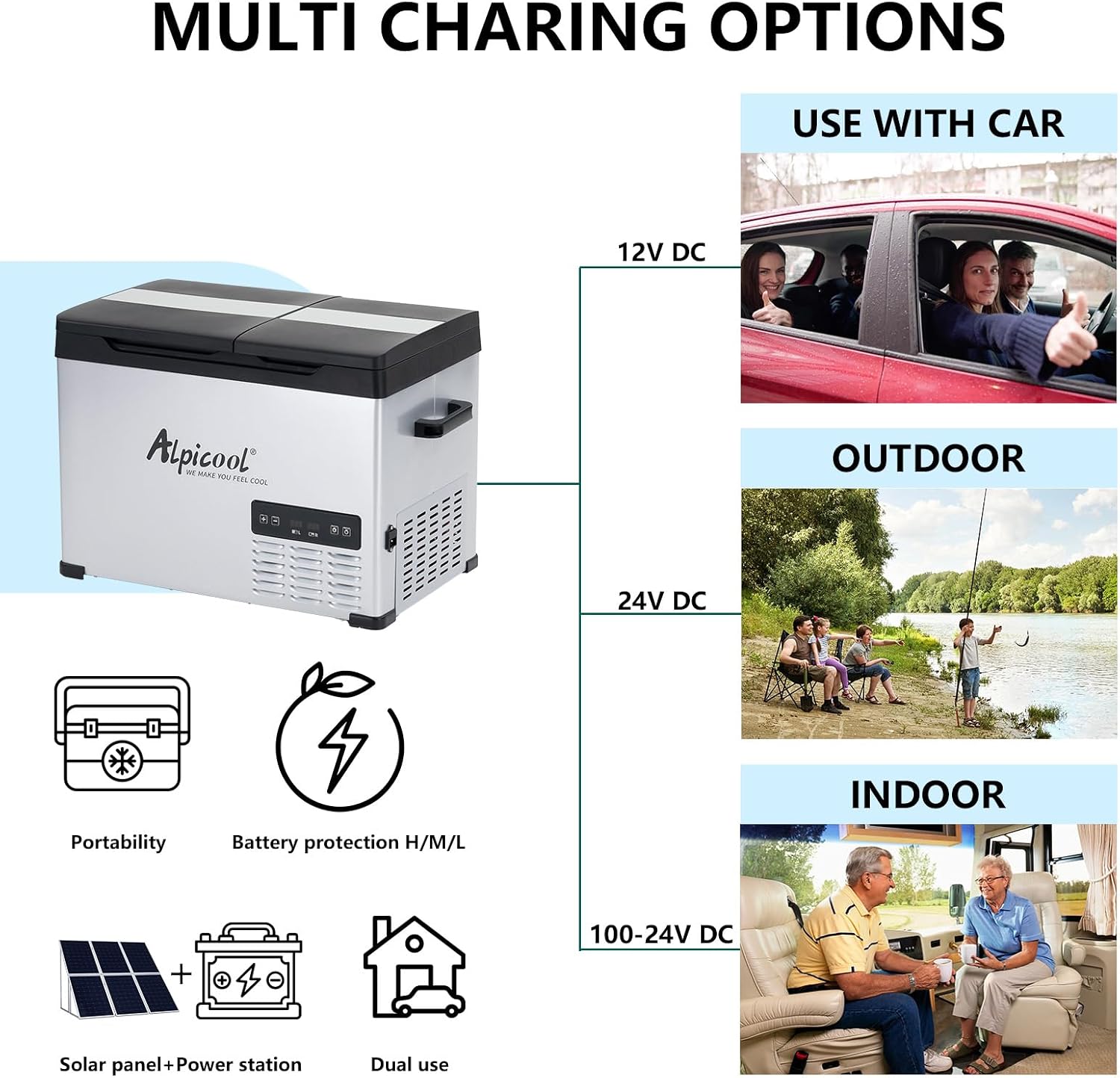 Alpicool CHS45 Dual Temperature Control 12 Volt Refrigerator 33 Quart Portable Car Fridge Freezer (-4°F~68°F) for Truck,RV,Camping and Travel