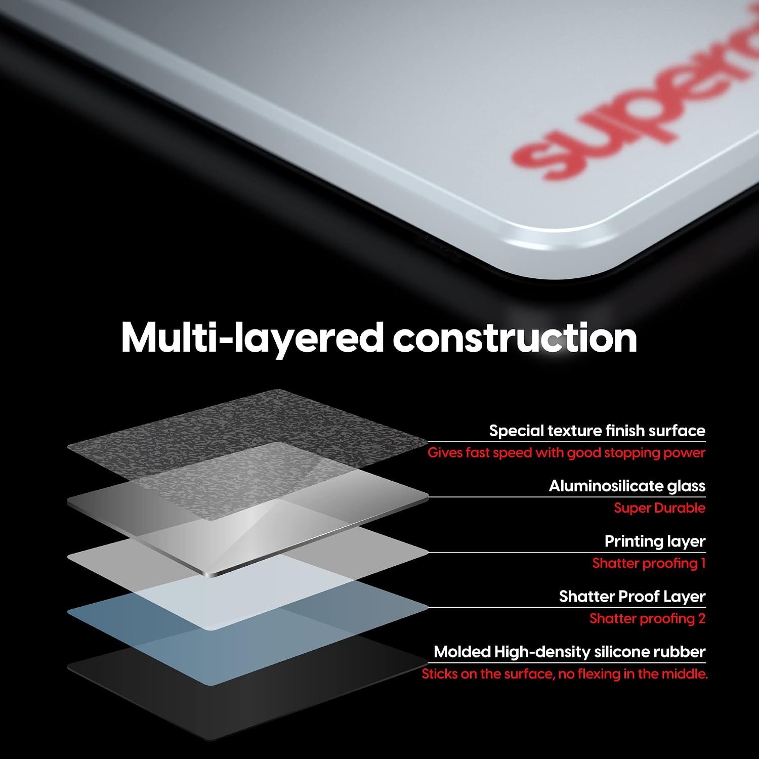 Pulsar - Superglide Premium Glass Mouse Pad ALUMINO-Silicate Glass Surface Anti-Slip Fully Molded high-Density Silicone Rubber 16.5in x 13in (L, White)