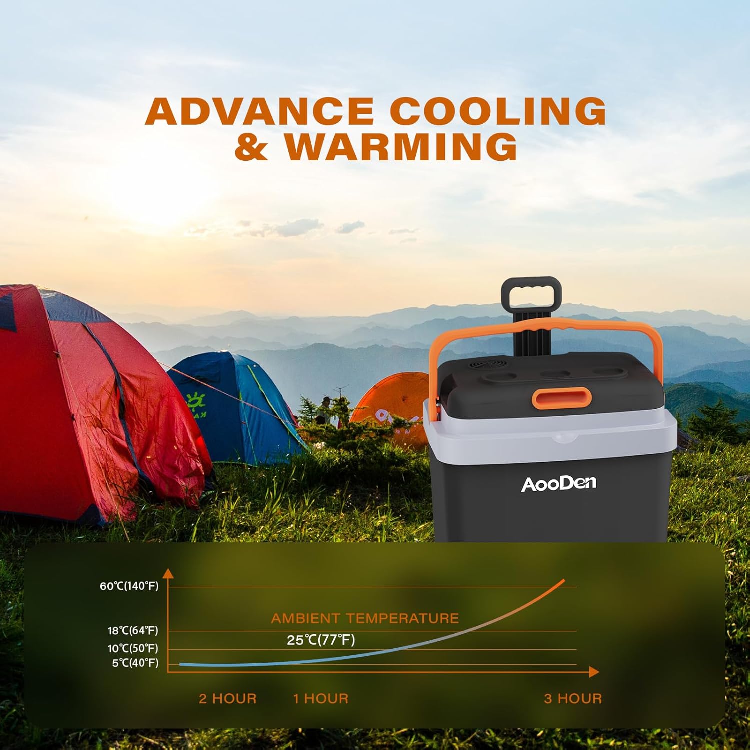 Electric Car Cooler and Warmer 35 Quart(33 Liter) Capacity with Draw bar and Wheels, Thermoelectric Iceless Cooler for Travel, Camping, Vehicles, Truck, Home - 12V DC and 120V AC
