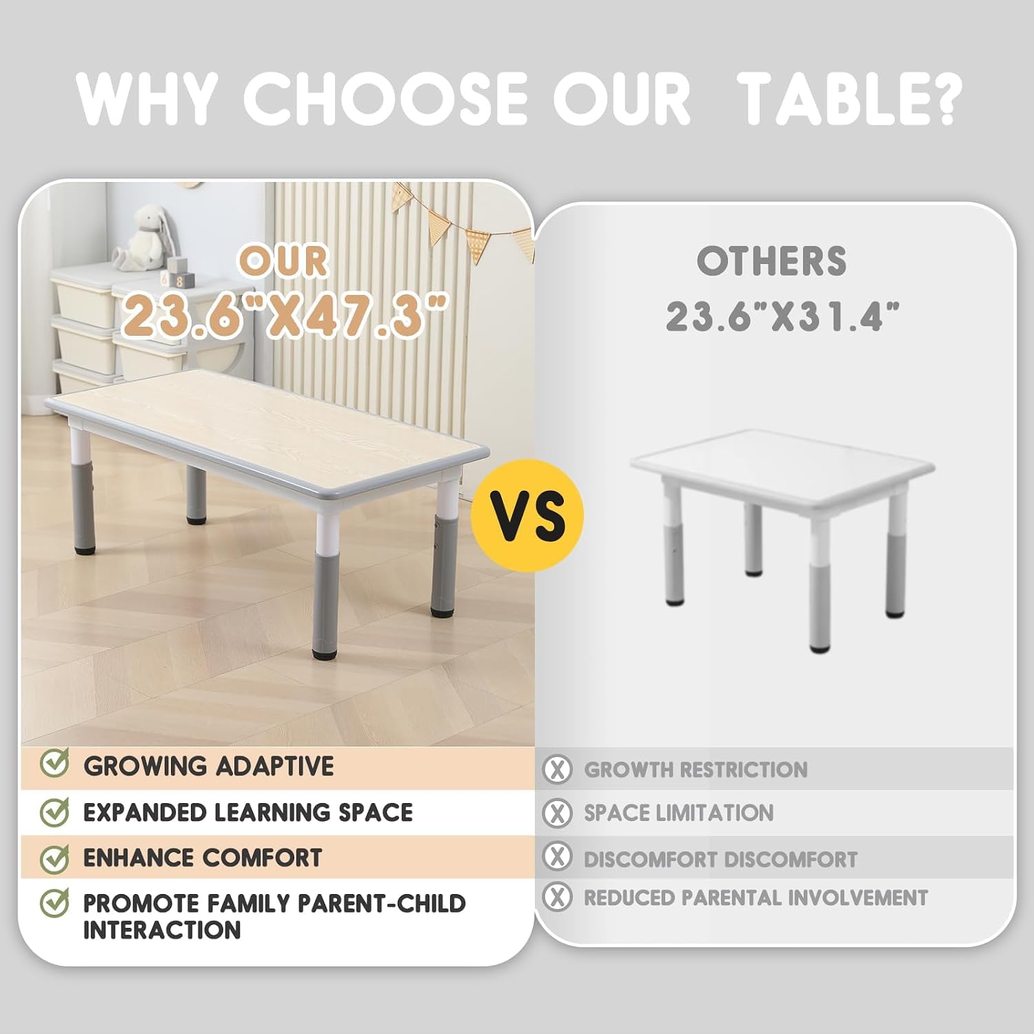 Kids Table and Chair Set for Toddlers - Adjustable Activity Center with Non-Slip Legs & Graffiti-Proof Surface Ages 3-12