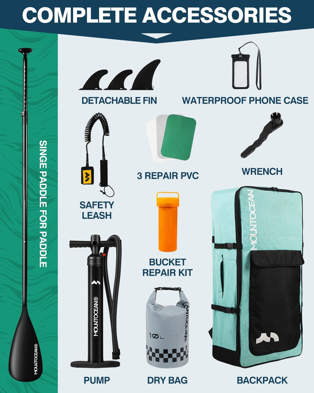Mountocean 10'6' Inflatable Stand Up Paddle Board - 450lbs Max Capacity Ultra-Stable SUP for Adults & Youth - Non-Slip EVA Deck, All-Around ISUP with Complete Accessories