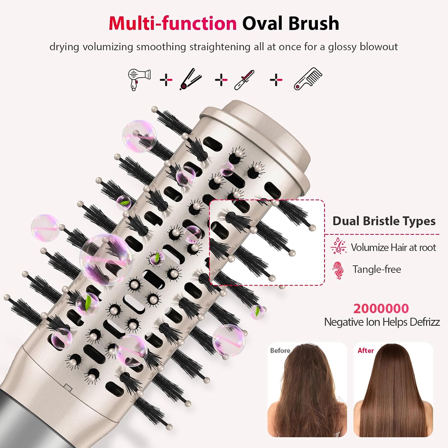 Hair Dryer 5 in 1 Hot Air Brush - 110,000 RPM High-Speed Negative Ionic Blow Dryer for Fast Drying, Multi-Styler with Auto-Wrap Curlers, Straightening Volumizing Combing Hair Styler, Multi Oval Brush