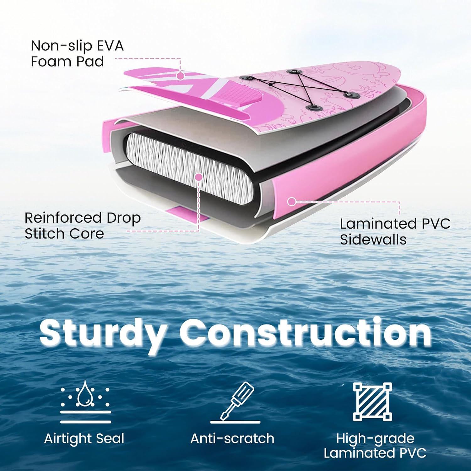 KOTEK 10FT/11FT Inflatable Paddle Board, SUP Paddleboard with Hand Pump, Safety Leash, Repair Kit, Carry Bag, Non-Slip EVA Deck, Stand Up Paddle Board for Youth & Adults