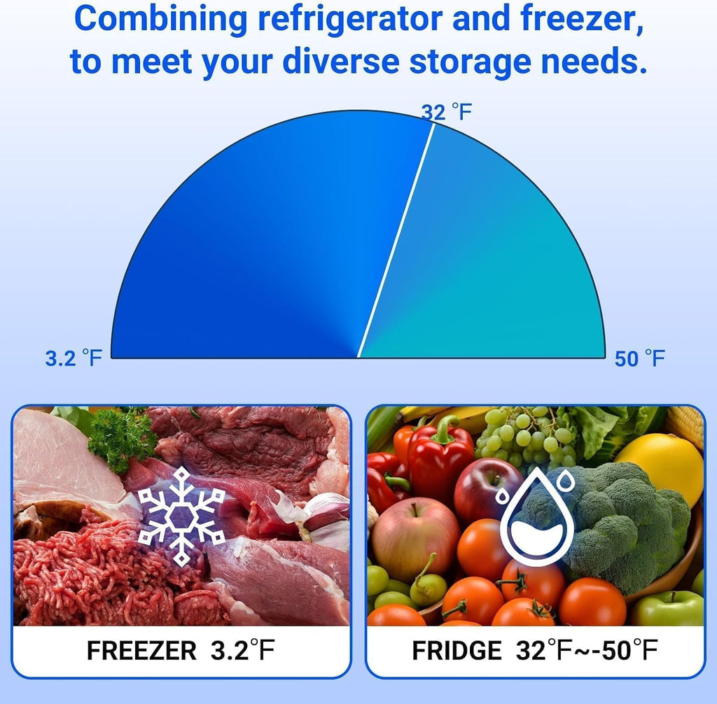 Smad Propane Refrigerator, Off Grid Propane Refrigerator with Freezer 13.4 cu.ft, Propane Fridge Powered 110V/LPG with Top Freezer, for Off Grid,Garage, RV,Food Truck,Cottages,Chalets Use
