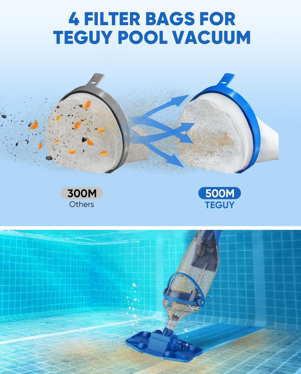 Cordless Pool Vacuum with Telescopic Pole, 18.5 GPM Powerful Suction, 1.5H Supercharge Technology, Handheld Pool Vacuum Cleaner for Above Ground/Inground Pools, Hot Tubs, Blue