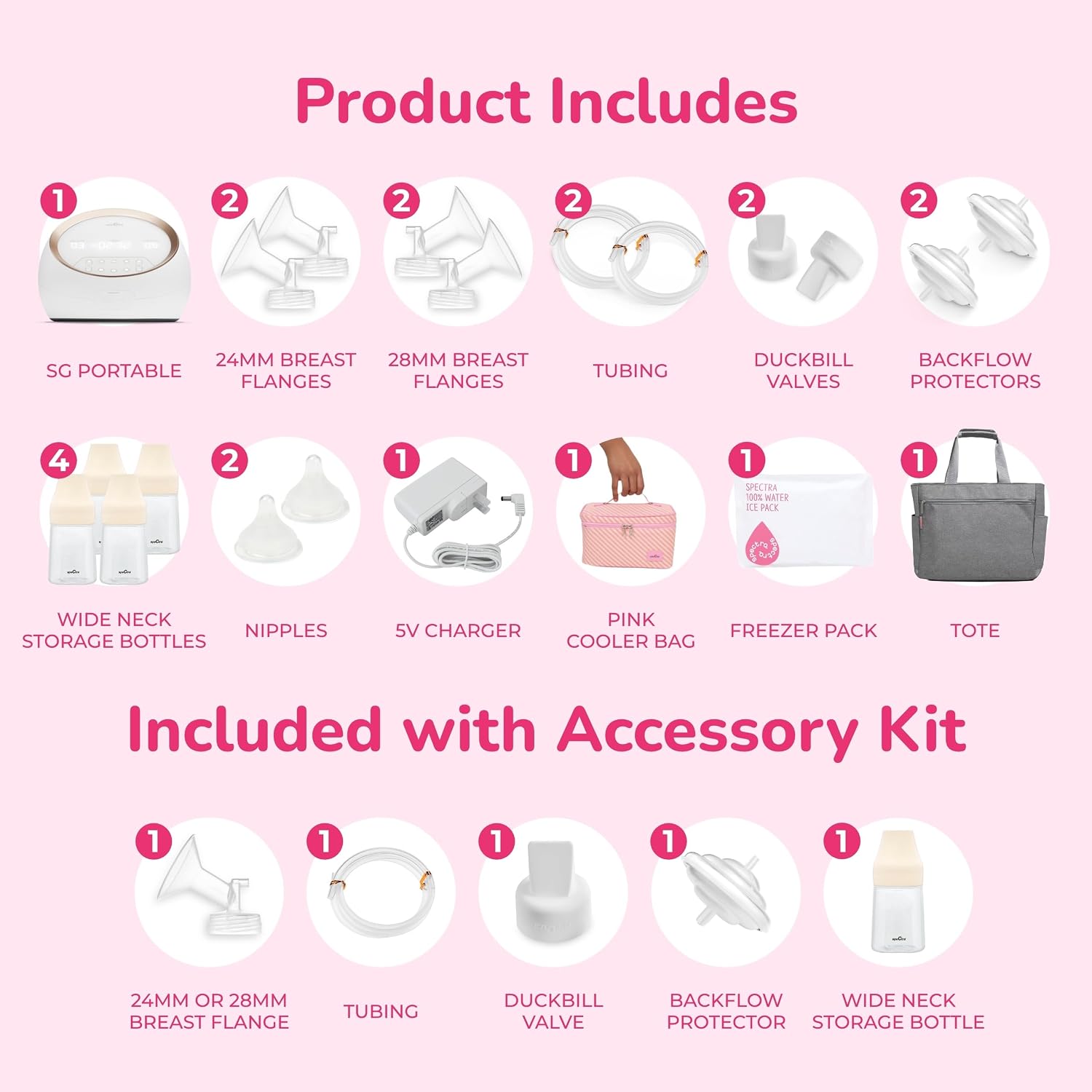 Spectra - Synergy Gold Portable - Dual Adjustable Electric Breast Milk Pump with Tote Bag, Breast Milk Bottles and Cooler for Baby Feeding
