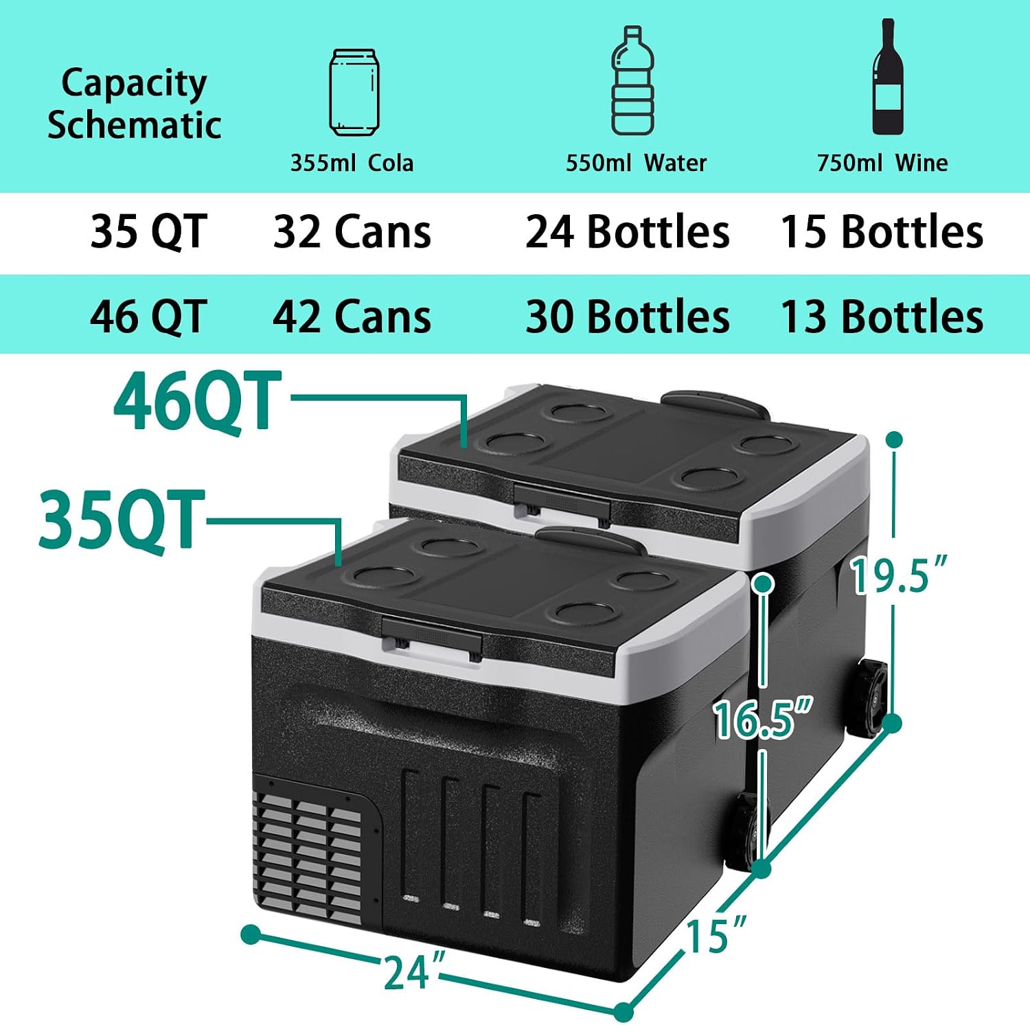 12 Volt Refrigerator, 46QT(43L) Mini Portable Car Fridge, Freezer Compressor Electric Cooler -4℉~68℉, 12/24V DC 100-240V AC for Truck Van RV SUV Travel Camping Road Boat Trips