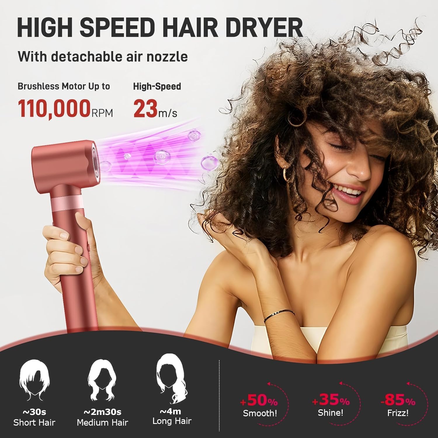 MESCOMB 5 in 1 High-Speed Hot Air Styler, Professional Frizz-Free Hair Dryer Brush, Fast Drying, No Heat Damage Air Styler Wrap for Curl, Volumize, Straighten, Includes Travel Bag (Hot Pink)