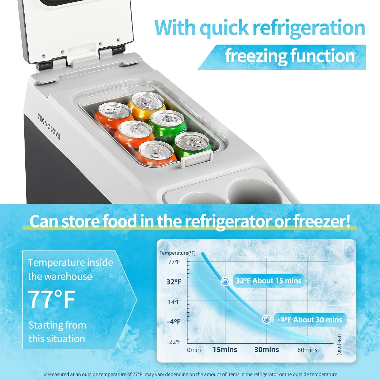 12 Volt Center Console Fridge,Car Refrigerator 16QT(15L) Cooler (-4℉-50℉),Car Refrigerator RV Fridge,Portable Electric Cooler with 12/24V DC&110V AC, For MPV,RV,Van