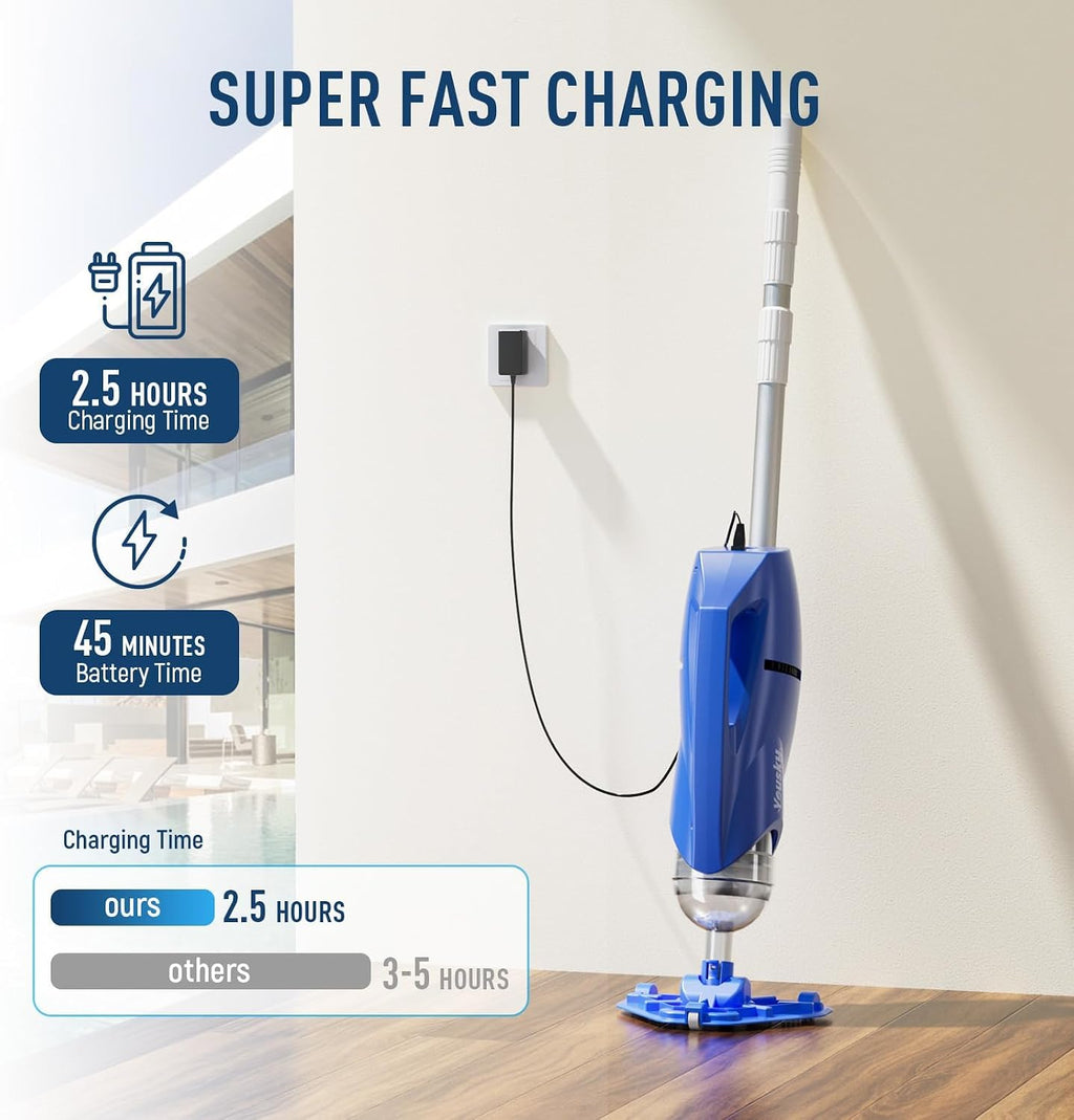 Cordless Pool Vacuum for Above Ground & Inground Pools, 18.5GPM Suction with 2 Brush Heads for Leaves, Debris, with Telescopic Pole Back-Friendly Cleaning, Hot Tub Spa Handheld Cleaner (Blue)