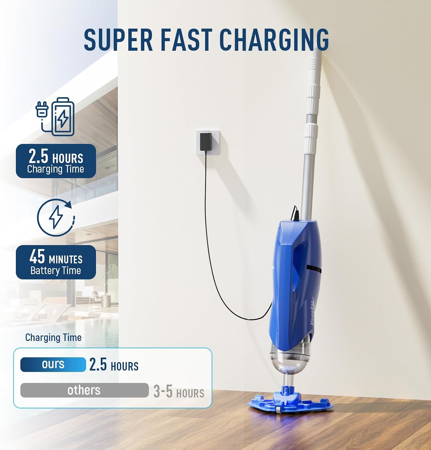 Cordless Pool Vacuum for Above Ground & Inground Pools, 18.5GPM Suction with 2 Brush Heads for Leaves, Debris, with Telescopic Pole Back-Friendly Cleaning, Hot Tub Spa Handheld Cleaner (Blue)