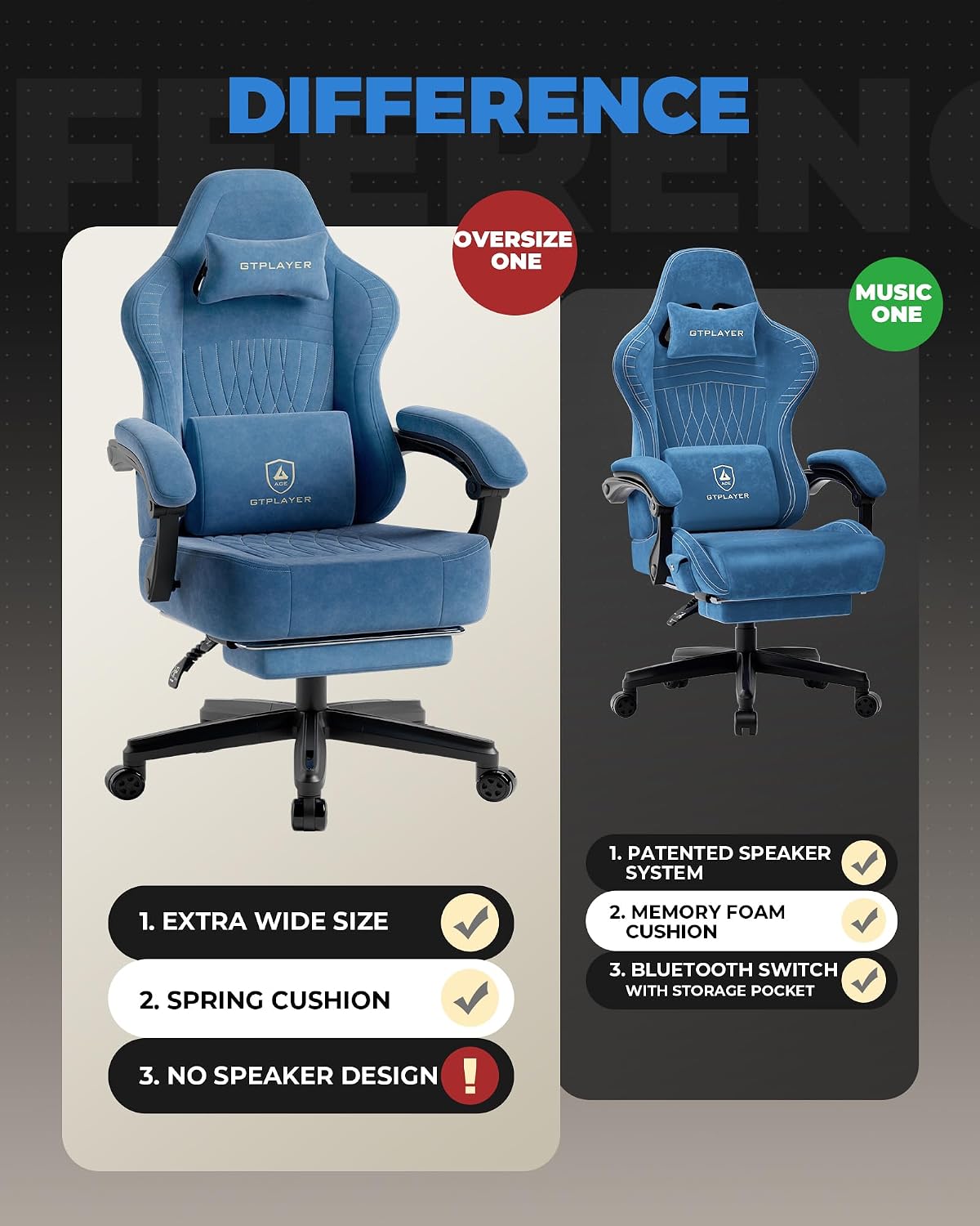 GTPLAYER Big and Tall Gaming Chair with Footrest, Extra Wide Seat Video Game Chairs for Adults - Padded High Back Ergonomic Reclining Silla Gamer, Linkage Armrest, Ace Pro, Blue【Velvet】 (Oversized)