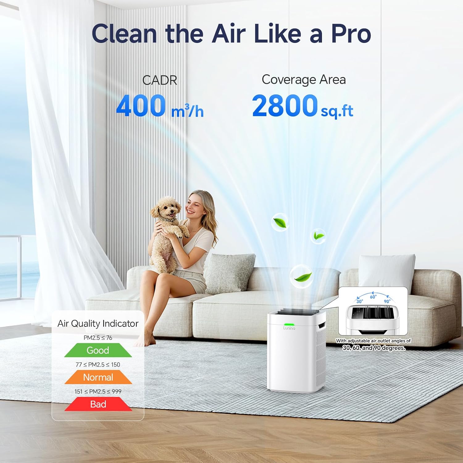 Lunino Air Purifiers for Home Large Room up to 2800 Ft², Double-Sided HEPA Air Purifier with Washable Pre-filter, Smart WiFi, PM 2.5 Air Quality Monitor, 3 Fan Modo, for Pets Hair, Dust, Pollen, Smoke