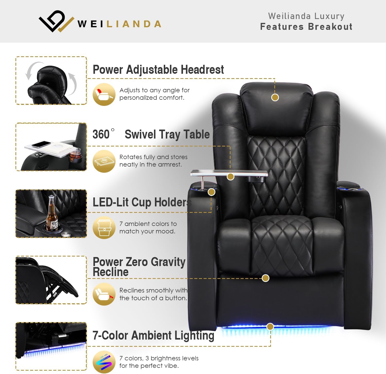 Weilianda Home Theater Seating Top Grain Leather Zero Gravity Recliner Chair Power Headrest Recline Movie Seat Gaming 7 Colors Mood Light Sofa with Tray Table USB Charge Row of 2 Black