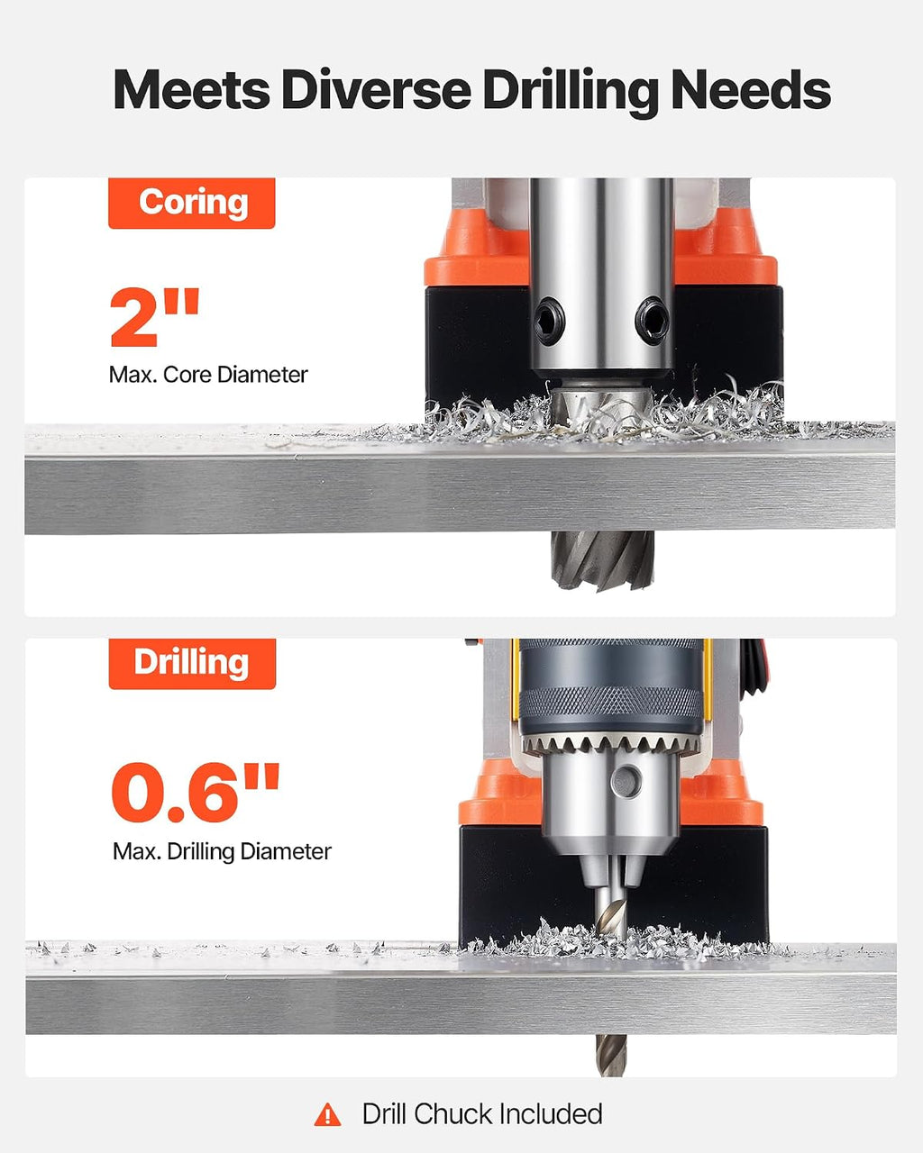 VEVOR Magnetic Drill Press, 1400 W, 2 in Boring Diameter, 2810 lbf Power Portable Mag Drill Press, 0–800 RPM Adjustable Speed, with Weldon Shank, for Metal Surface, Industrial and Home Improvement