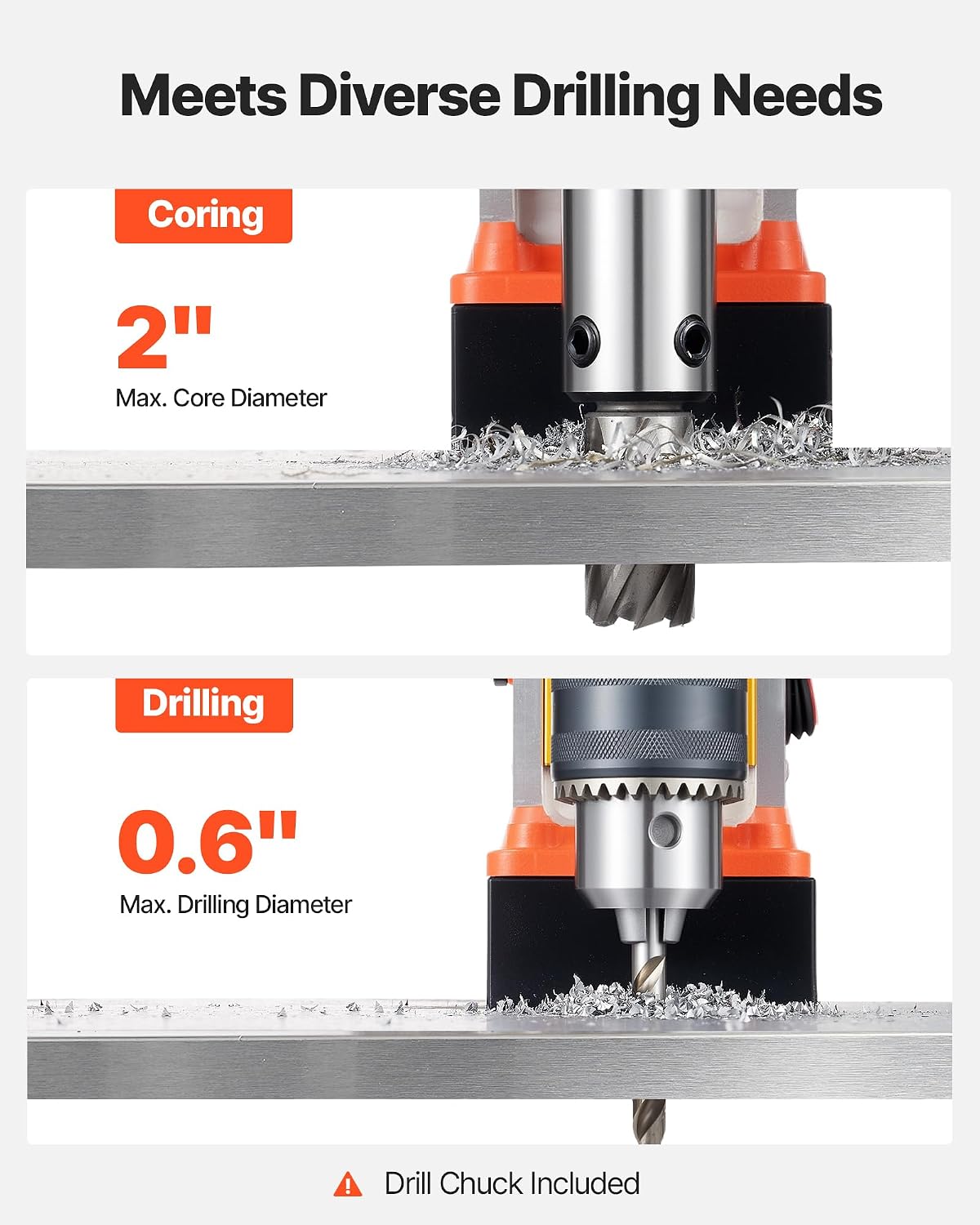 VEVOR Magnetic Drill Press, 1400 W, 2 in Boring Diameter, 2810 lbf Power Portable Mag Drill Press, 0–800 RPM Adjustable Speed, with Weldon Shank, for Metal Surface, Industrial and Home Improvement