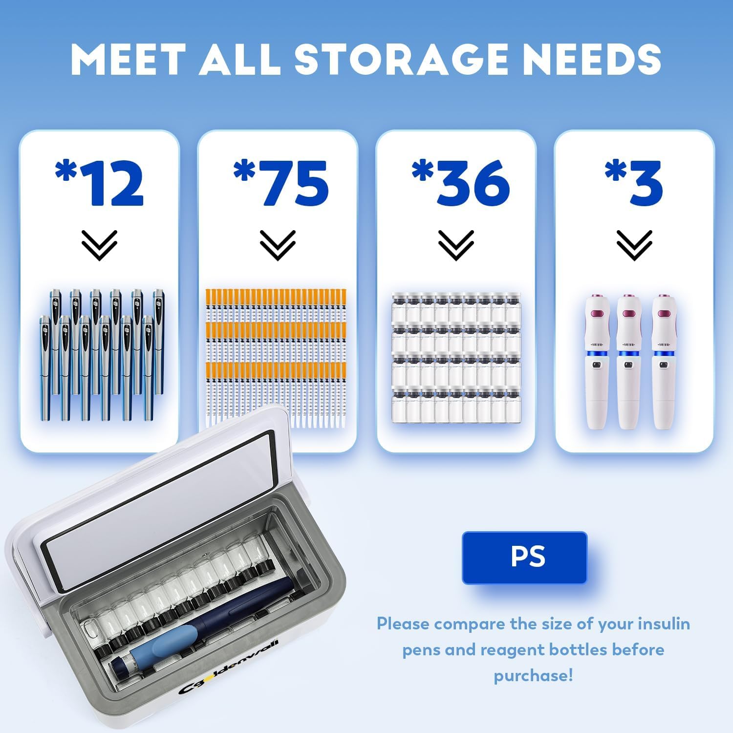 CGOLDENWALL Portable Insulin Cooler Box for Max.12 Pens, 7.5 * 3 * 2.7inches Internal Capacity 32-64℉ Setting with 5V 13600MAH Battery Mini Medicine Refrigerator for Home &Outdoor Use