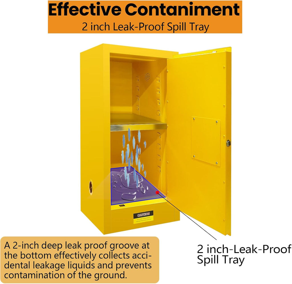 159 Gal Flammable Storage Cabinet with 3-Point Locking System and Adjustable Galvanized Shelves for Industrial Laboratories, Warehouses, Fire Resistant Metal Storage Cabinet for Flammable Liquids