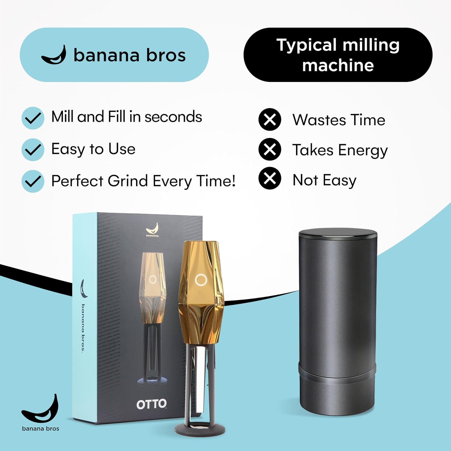 Banana Bros OTTO Electric Smart Spice Grinder - Automatic Herb Grinder with Smart Technology - Rechargeable via USB - Portable Milling for Dry Herbs and Spices - Gold - No Carrying Case