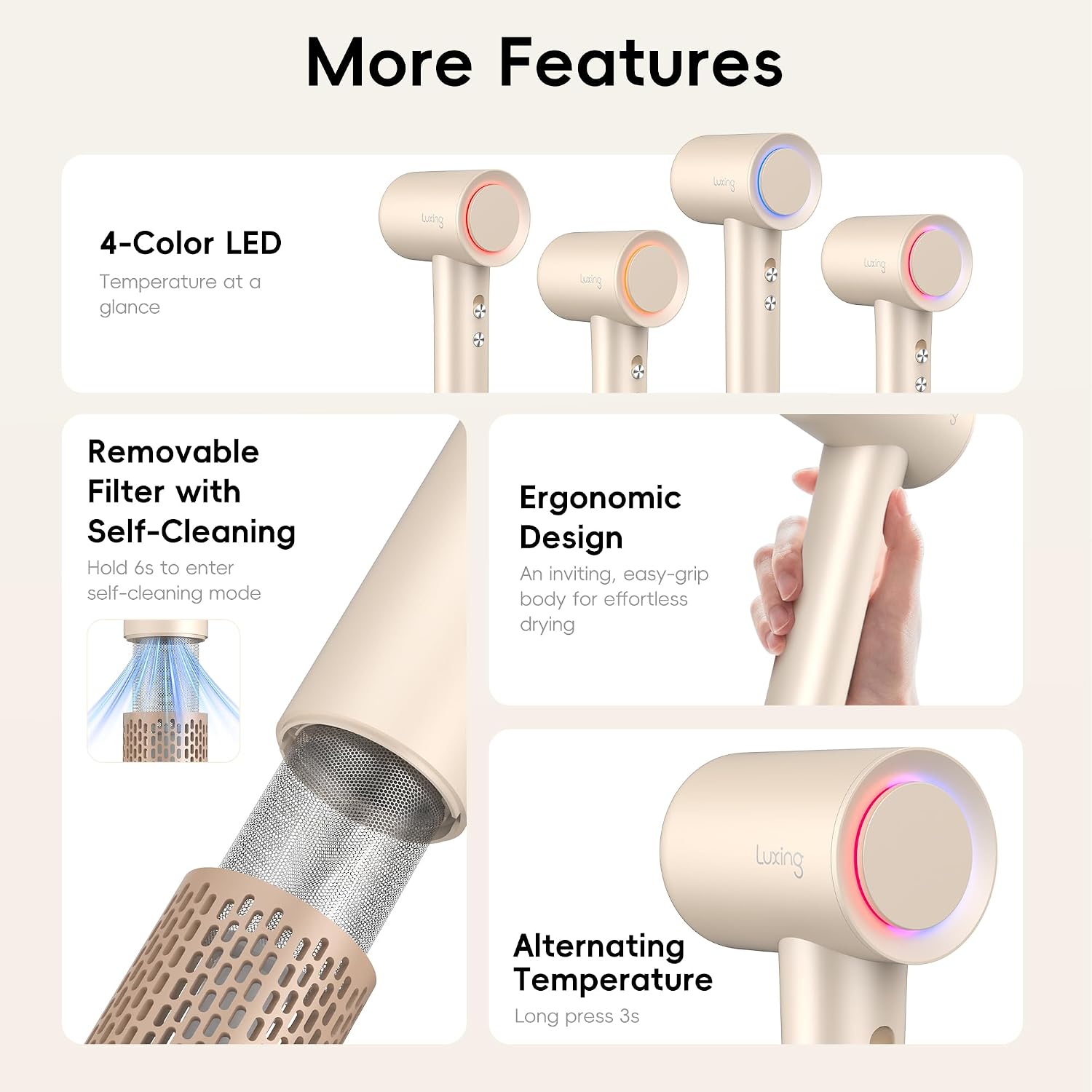 Hair Dryer, TurboLux Ionic 200 Million Negative Ions Fast Drying High Speed Hairdryer with Diffuser, Lightweight, Low Noise 1500W Hair Diffuser Dryer with 110000 RPM Brushless Motor (Cream)