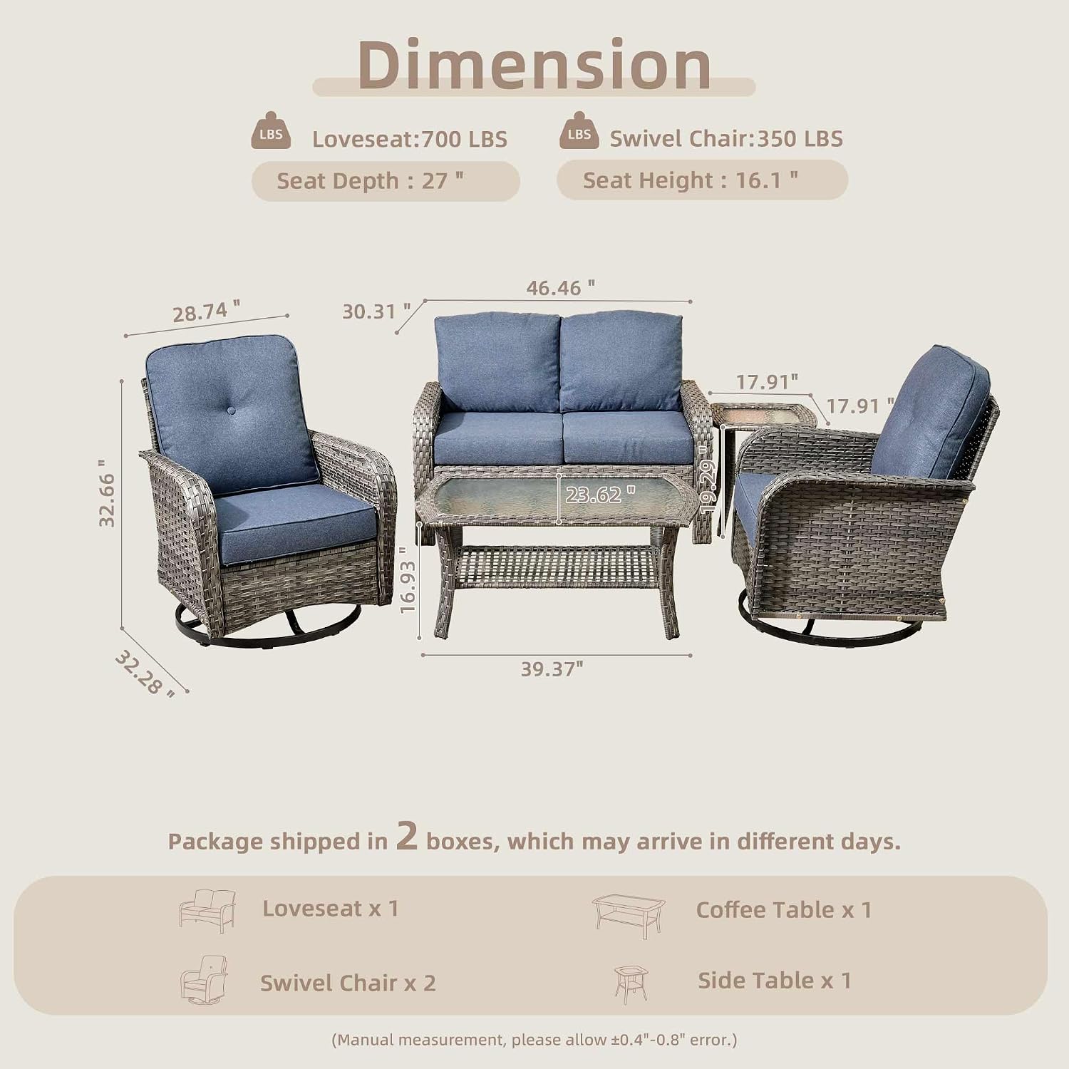 CAODOC 5 Pieces Patio Furniture Set,Outdoor Furniture with Rockers, Rattan Conversation Sets w/Coffee Table, Grey Wicker Blue Cushion