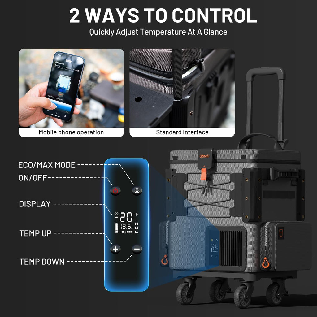 LiTHELi FrozenPack Wild 12V Car Refrigerator & Portable Electric Cooler, 20L/21QT with 2 U20 Batteries, Backpack Design, -4~68℉ Travel Fridge Freezer for Camping, Road Trips, RV, Boat&Beach