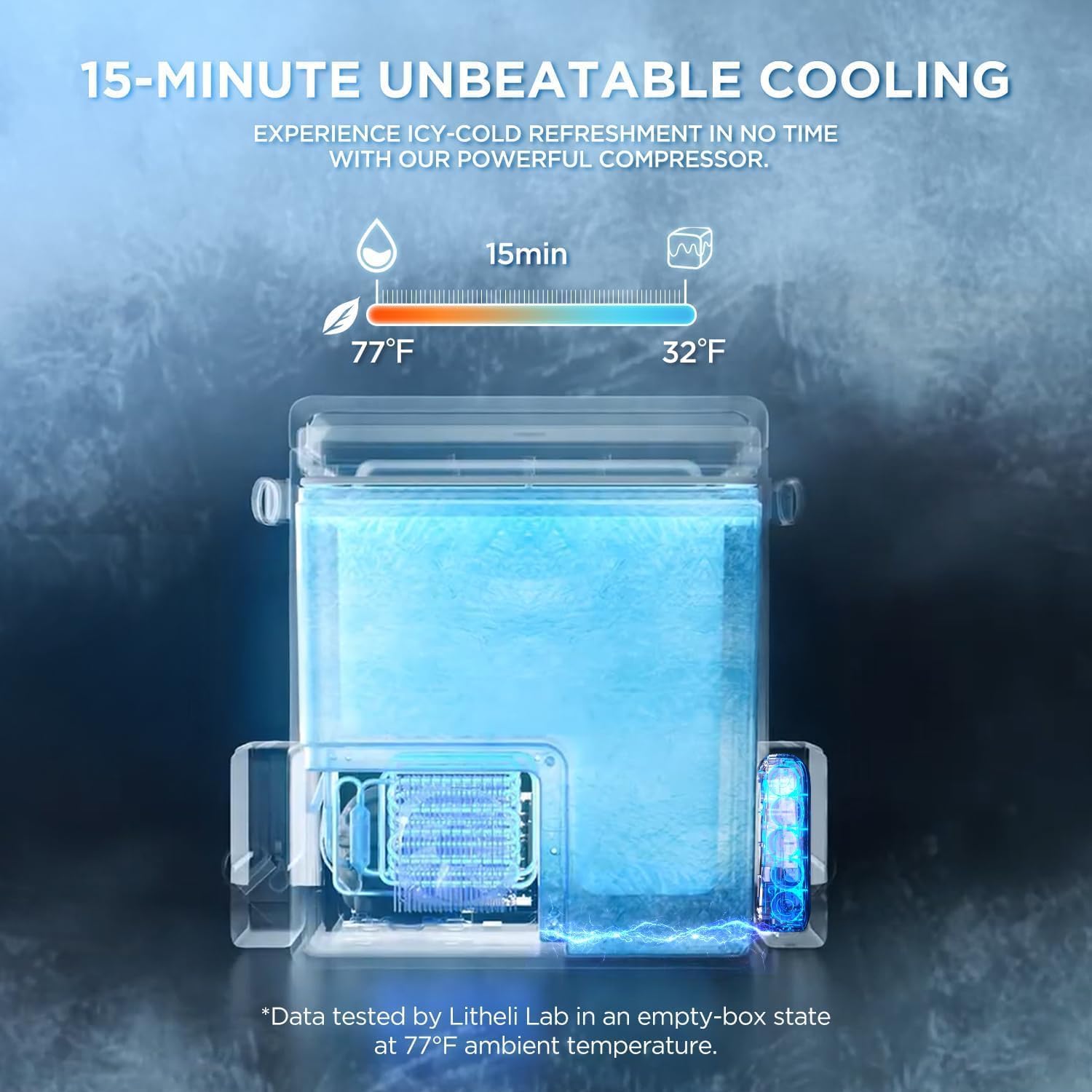 LiTHELi Frozen Pack 12V Car Refrigerator & Portable Electric Cooler, 20L/21QT with 2 U20 Batteries, -4~68℉ Travel Fridge Freezer for Camping, Road Trips, RV, Boat & Beach (Backpack Design)
