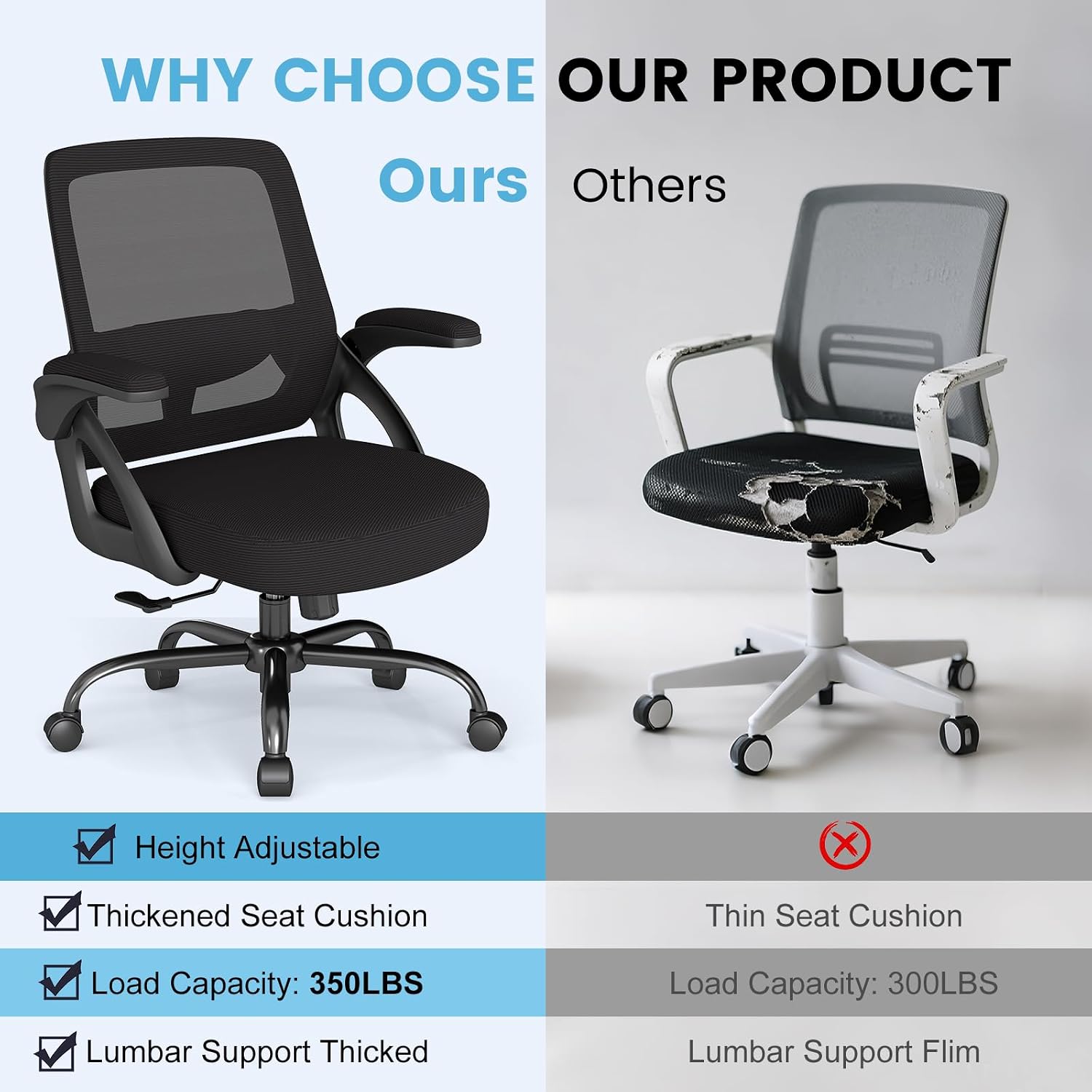 AnyGod Big and Tall Office Chair, Ergonomic Desk Chair Mesh Mid Back with Comfy Lumbar Support Swivel Task Executive Chairs with Wheels, Flip up Arms for Home, Office, Study
