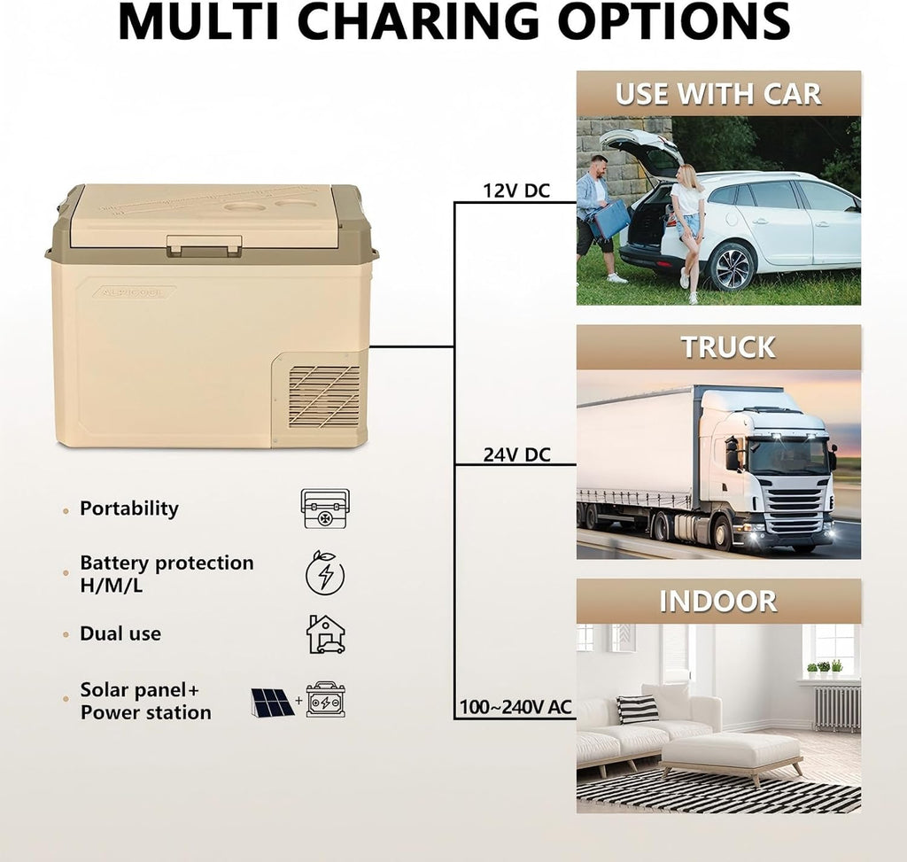 Alpicool 39 Quart GE40 Portable Car Refrigerator,12 Volt Car Freezer, Fast Cooling Fridge, with 12/24V DC and 100-240V AC for Outdoor, Camping, RV, Truck