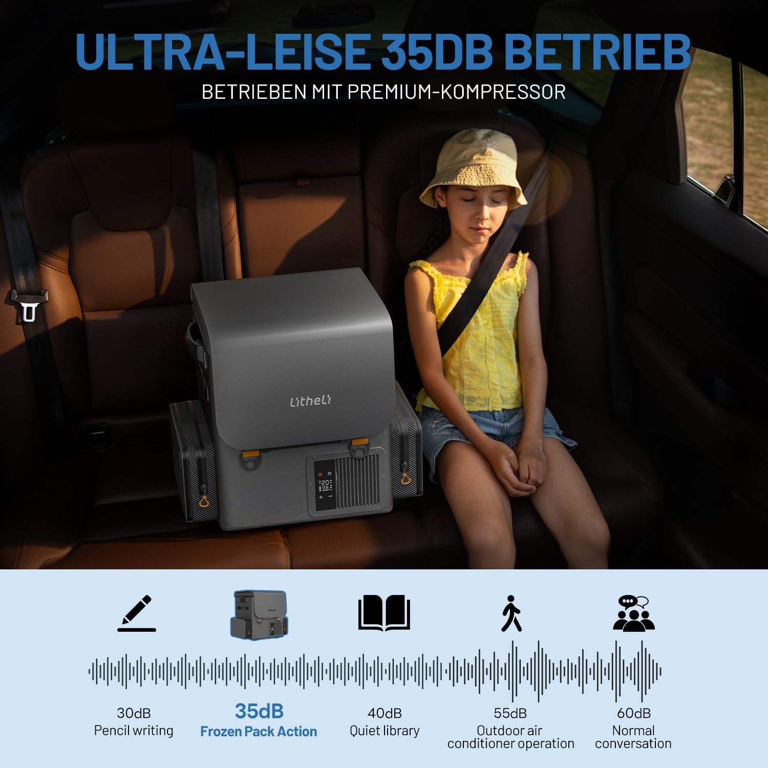 LiTHELi Frozen Pack 12V Car Refrigerator & Portable Electric Cooler, 20L/21QT with 2 U20 Batteries, -4~68℉ Travel Fridge Freezer for Camping, Road Trips, RV, Boat & Beach (Backpack Design)