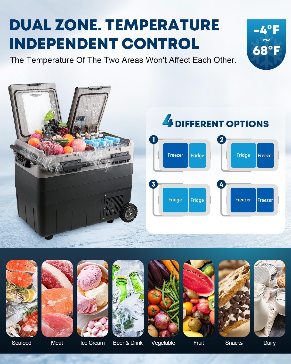 Kohree 12V Car Refrigerator, 53 Quart (50L) Portable Refrigerator, Dual Zone -4℉-68℉ Car Fridge Portable Freezer 12/24V DC and 100-240V AC for RV, Camping,Travel