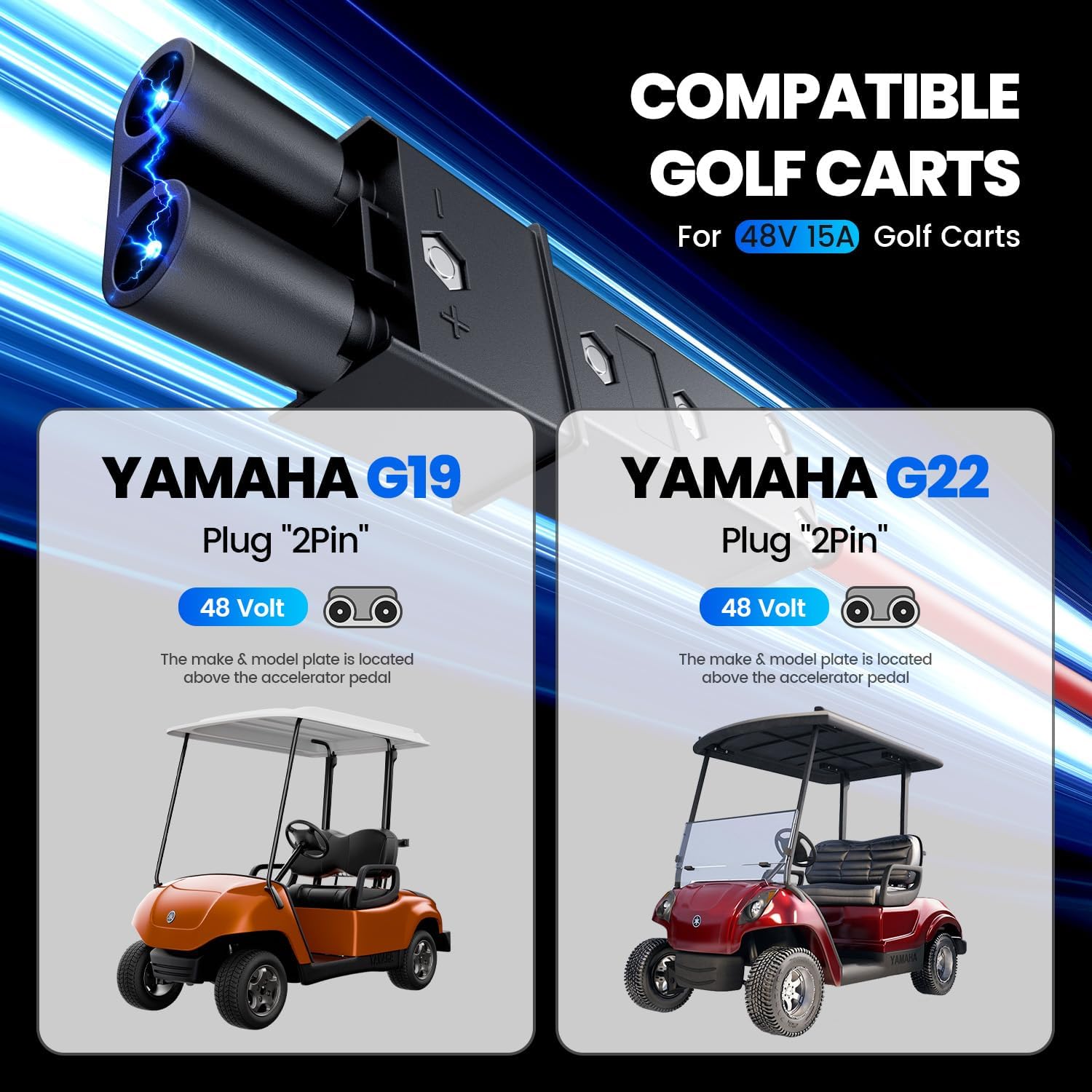 48 Volt 15 Amps Golf Cart Charger for Yamaha 48V Golf Cart Battery Charger for Lead Acid Battery Auto Power-Off Protection IP67 Waterproof (G19-G22 Golf cart Charger)