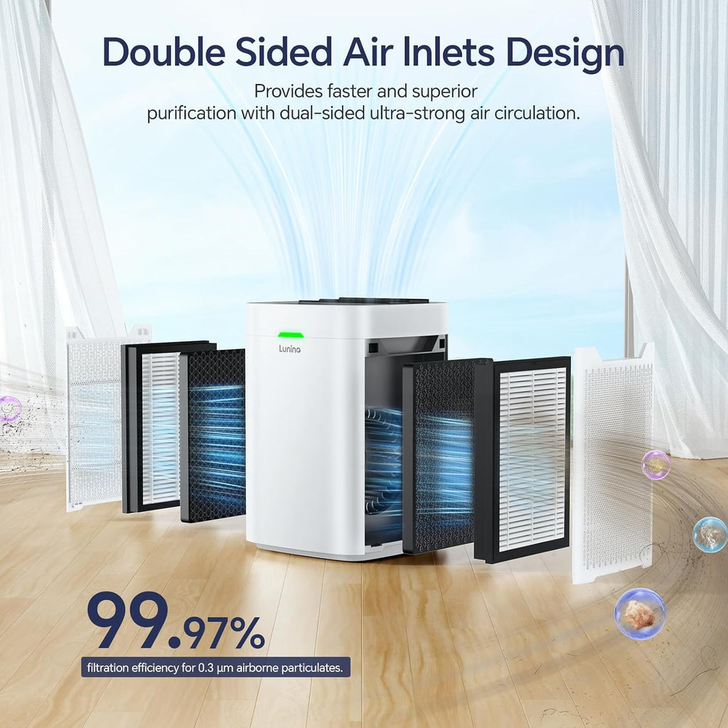 Lunino Air Purifiers for Home Large Room up to 2800 Ft², Double-Sided HEPA Air Purifier with Washable Pre-filter, Smart WiFi, PM 2.5 Air Quality Monitor, 3 Fan Modo, for Pets Hair, Dust, Pollen, Smoke
