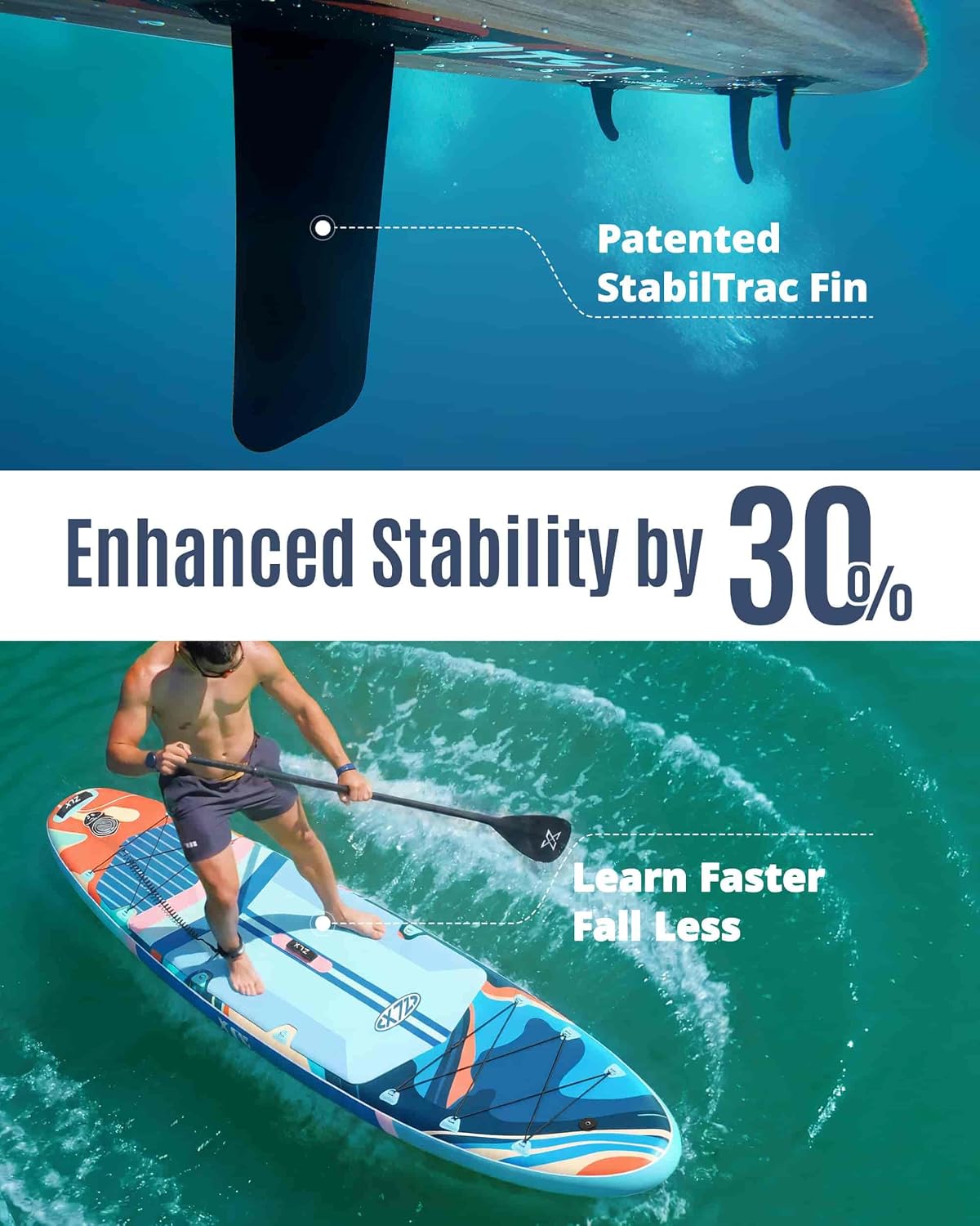 ZLX 11'6'x35' Ultra Wide Inflatable Stand Up Paddle Board | Stable Non-Slip Deck Pad, Unique Fin System, Premium SUP Accessories & Backpack - Upgraded Pump for Adults, All Skill Levels