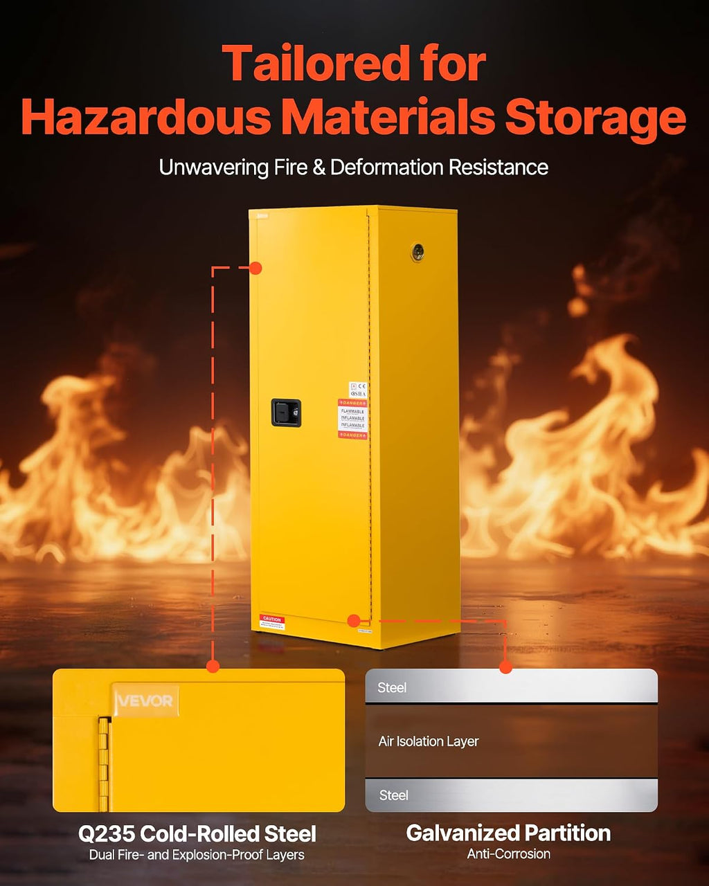 VEVOR Flammable Cabinet 18' x 23' x 65', 23 Gallon Flammable Storage Cabinet with Adjustable Shelf, Cold-Rolled and Galvanized Steel Fire Cabinets, for Commercial Industrial Home Use, Yellow