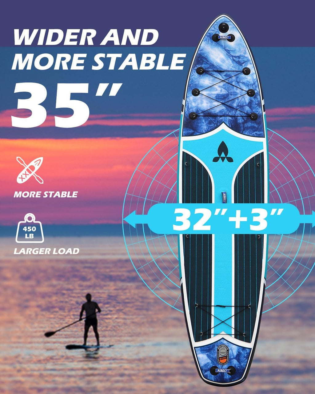11'6''x35'' Super Wide Inflatable Paddle Board, 450lb Capacity Premium Stable SUP Board for 2+1 People/Family w/100L Backpack, Dual-Action Pump, Safety Leash