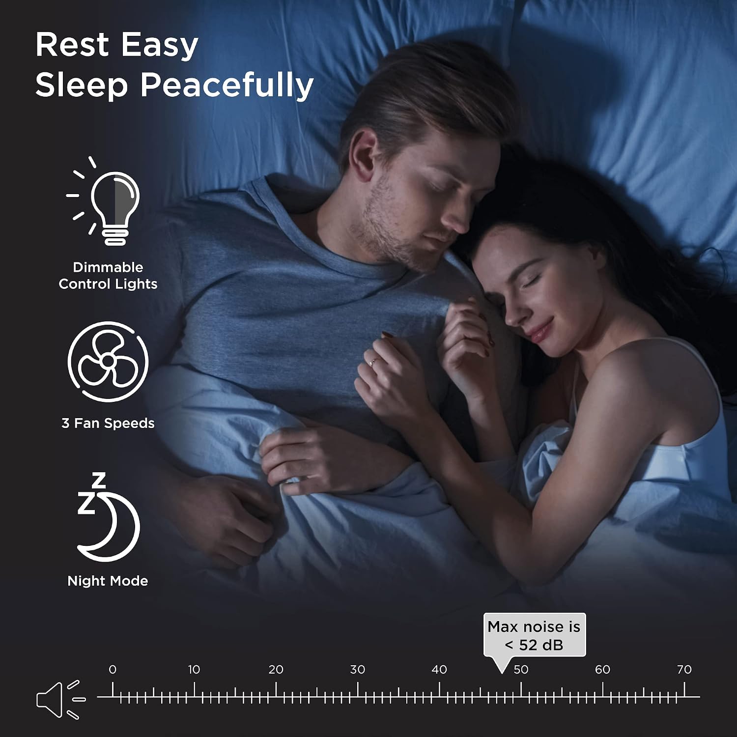 Medify MA-14 Air Purifier with True HEPA H13 Filter | 470 ft² per Hour for Smoke, Odors, Pollen, Pets | 99.9% Removal to 0.1 Microns | White, 2-Pack