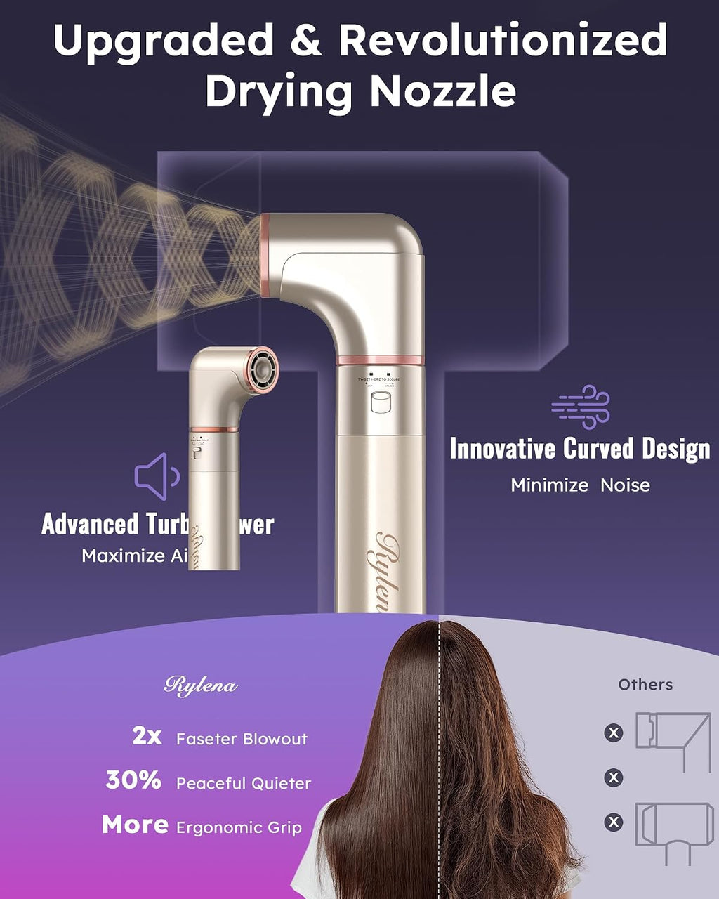 8-in-1 High-Speed Air Styler & Hair Dryer Brush, 110,000 RPM Fast Drying Multi-Styler, Auto-Wrap Curlers, Ionic Frizz-Control, 2 Oval& 2 Round Brushes, Concentrator for Blowouts, Curling&Volume