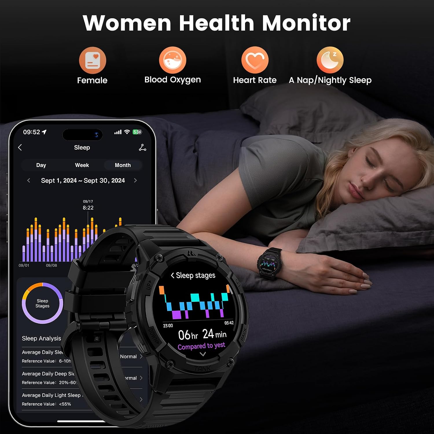 KOSPET Tank S2 Smart Watch for Men Women GPS, 5ATM Waterproof, Pressure/Altitude/Compass, 1.32' AMOLED Display Fitness Tracker(Answer/Make Call), AI Voice Assistant, 24H Sleep/Hear Rate Monitor