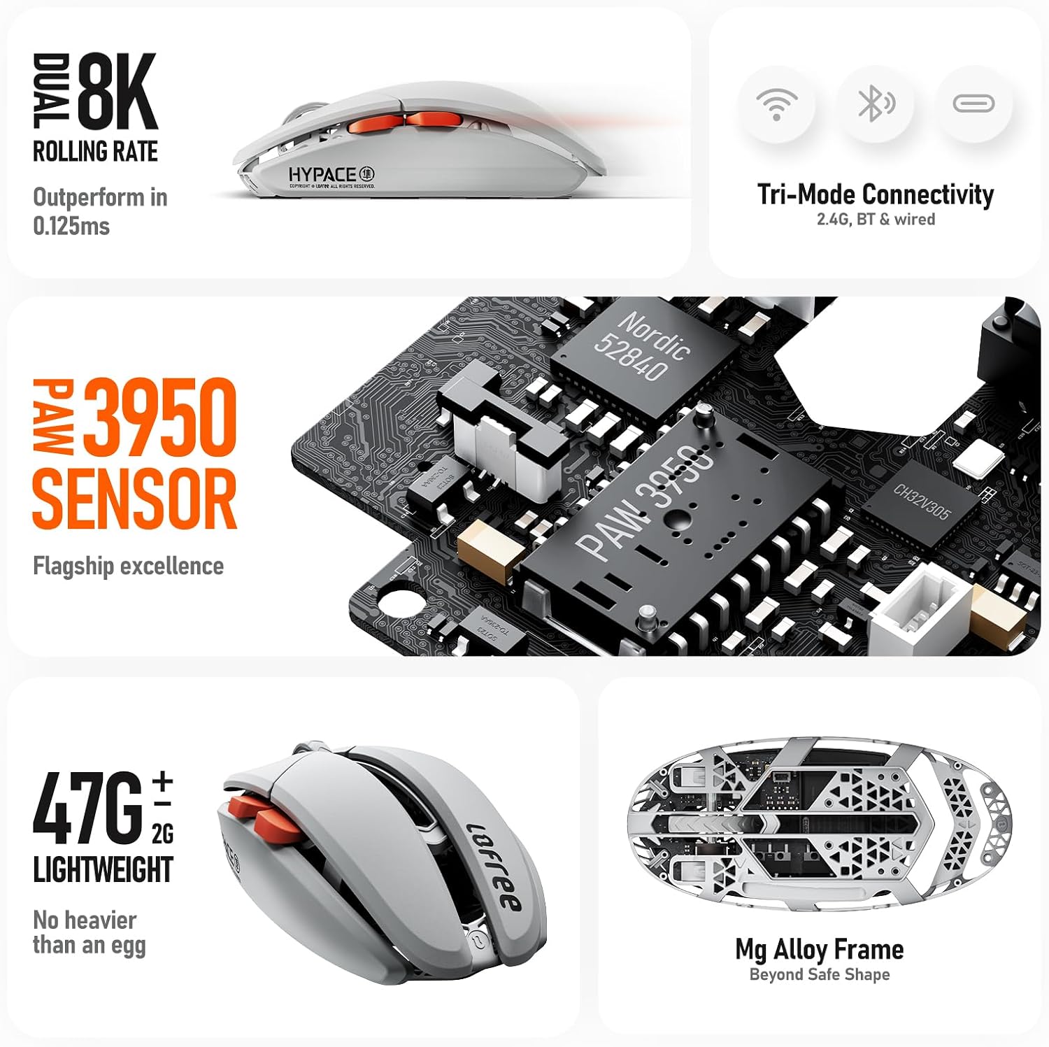 LOFREE Hypace Ultra-Lightweight Wireless Gaming Mouse, 47g, PAW3950 Sensor, 40K DPI, 8K Polling Rate, Mg Alloy Frame, Tri-Mode(Bluetooth/2.4GHz/Wired), 100Hrs Battery for PC/Mac (Jet Black)