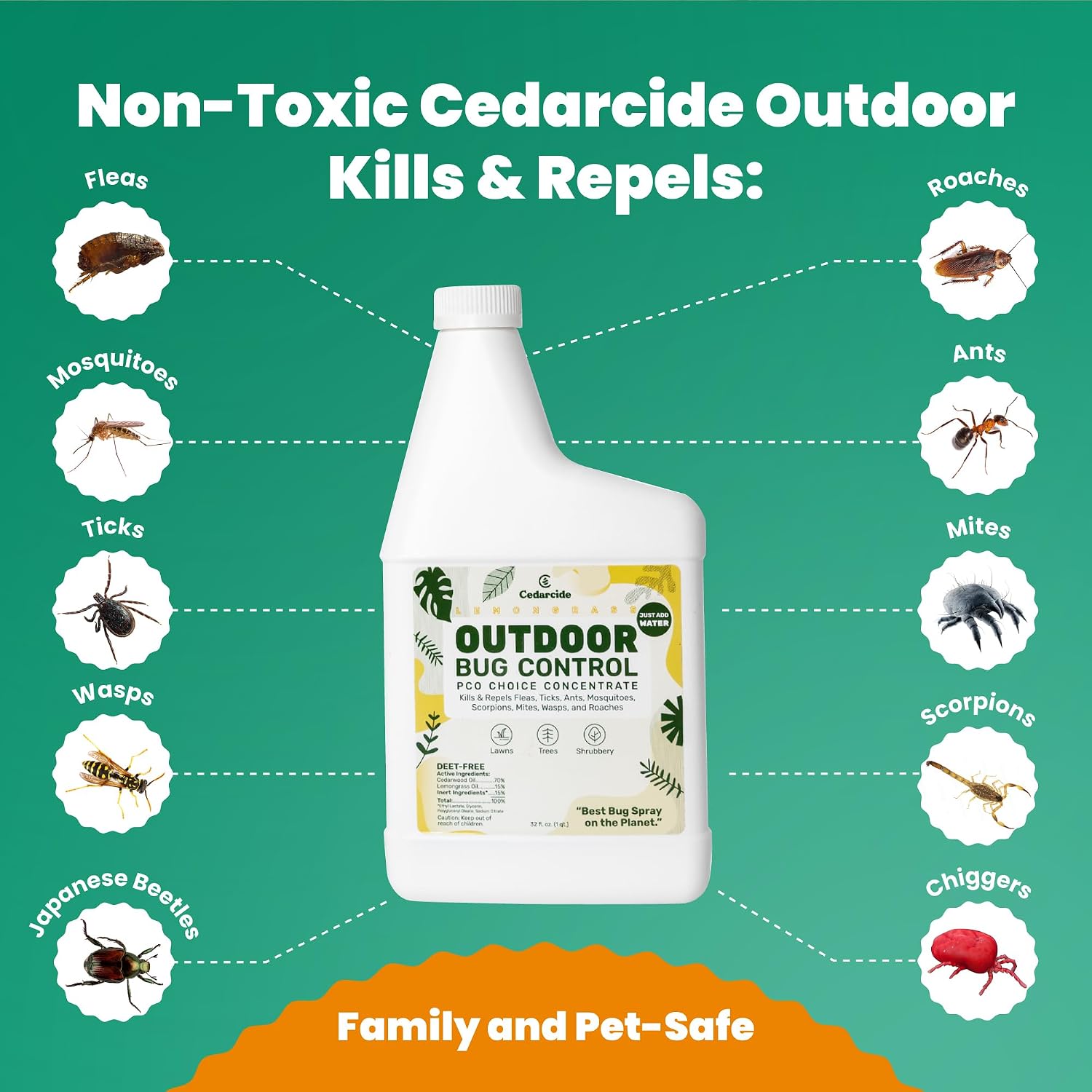 Cedarcide Outdoor Bug Control | Kills & Repels Mosquitoes, Ticks, Fleas, Mites & More with Natural Essential Oils | Family & Pet-Safe | PCO Choice | Lemongrass Gallon with Sprayer