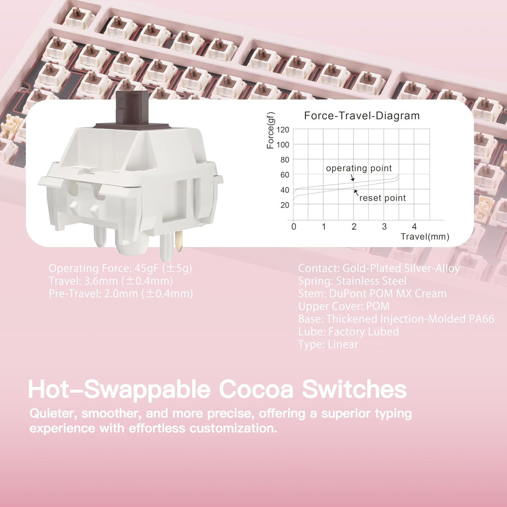 KEEBMONKEY WOBKEY Rainy 75 CNC Aluminum HMX/JWK/Cocoa Switches Triple-Mode Connectivity Mechanical Keyboard with Superior Acoustics, RGB/FR4/Silver SUS304/7000mAh/Cocoa Switch (Pro - Pink)