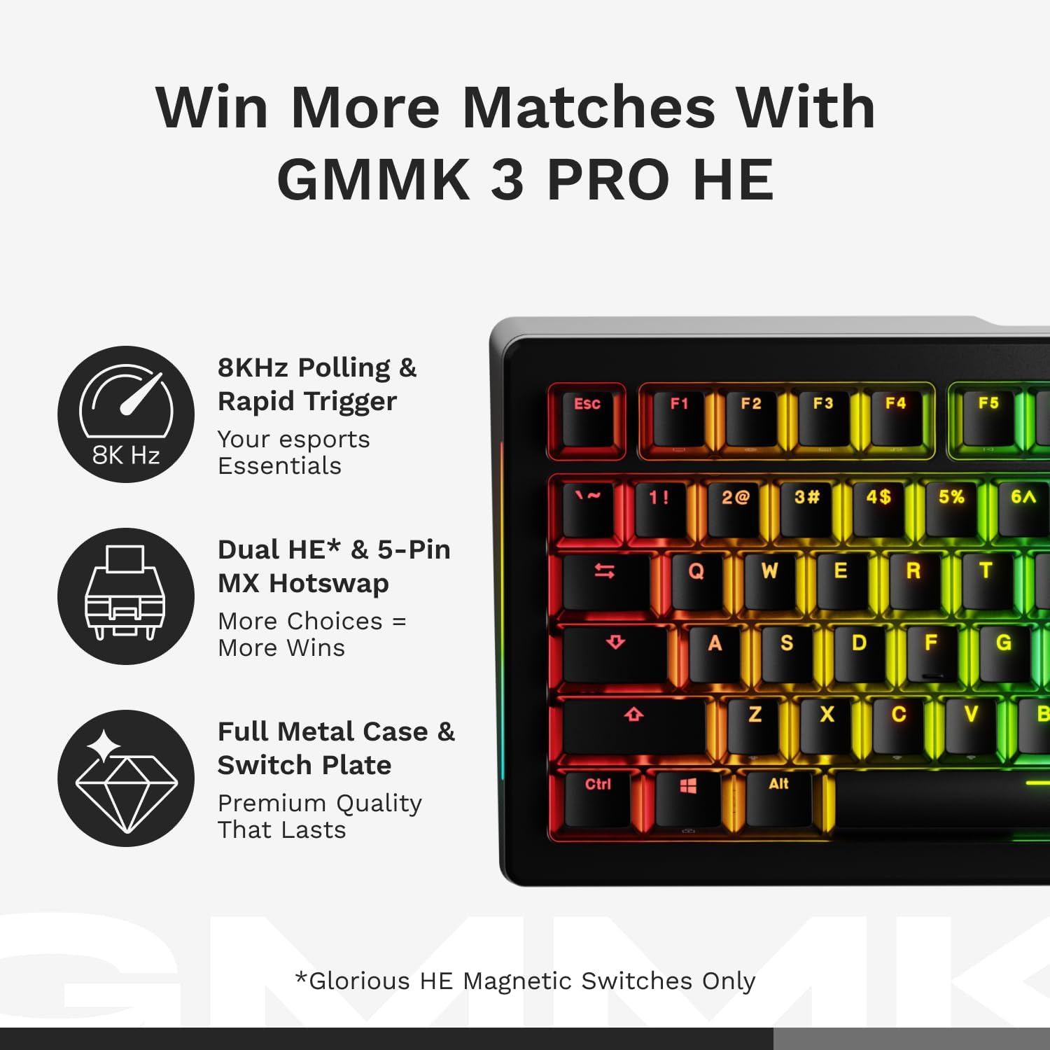 Glorious Gaming - GMMK 3 PRO HE: Wireless Gaming Keyboard Rapid Trigger, Hall Effect, Aluminum Body, 8K Polling Rate, Hotswap MX & Magnetic Switches, Adjustable Actuation, ANSI 65% Compact (Black)