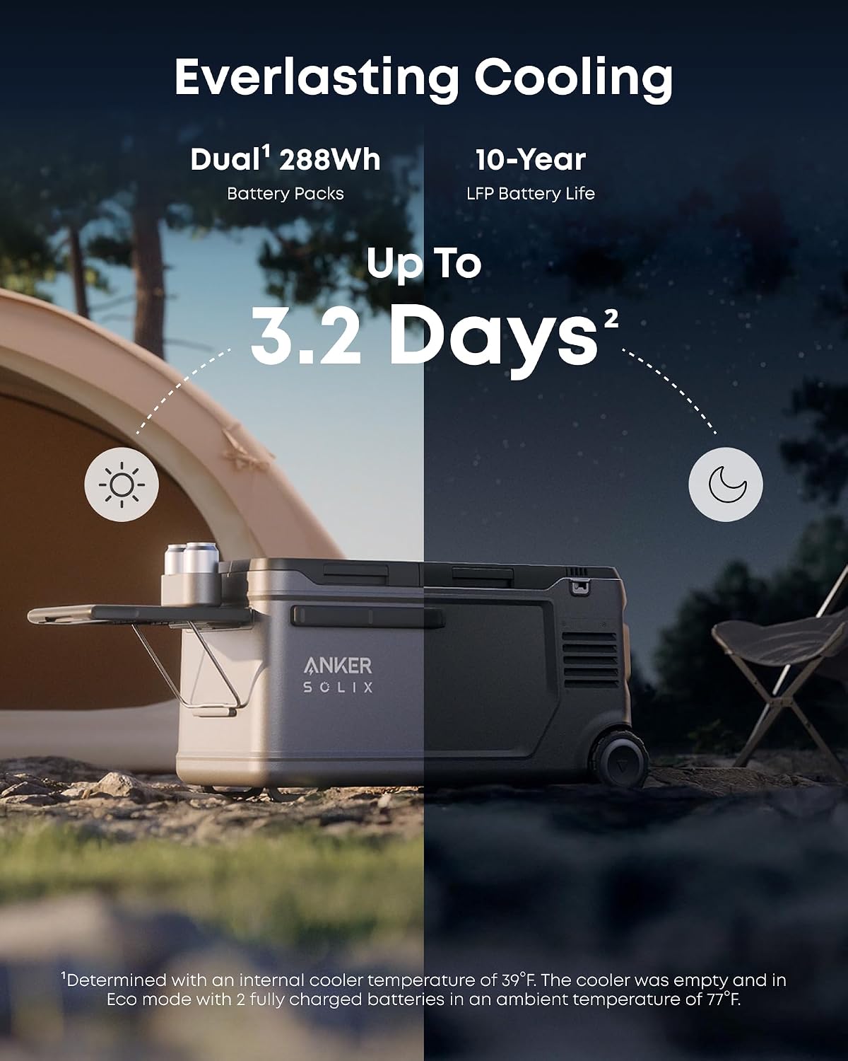 Anker SOLIX EverFrost 2 58L Cooler with Road Trip Kit, 61 qt Car Refrigerator, Electric Cooler with 288Wh Battery, Powered by AC/DC or Solar, for Camping, Travel, Fishing (Only 1 Battery Included)