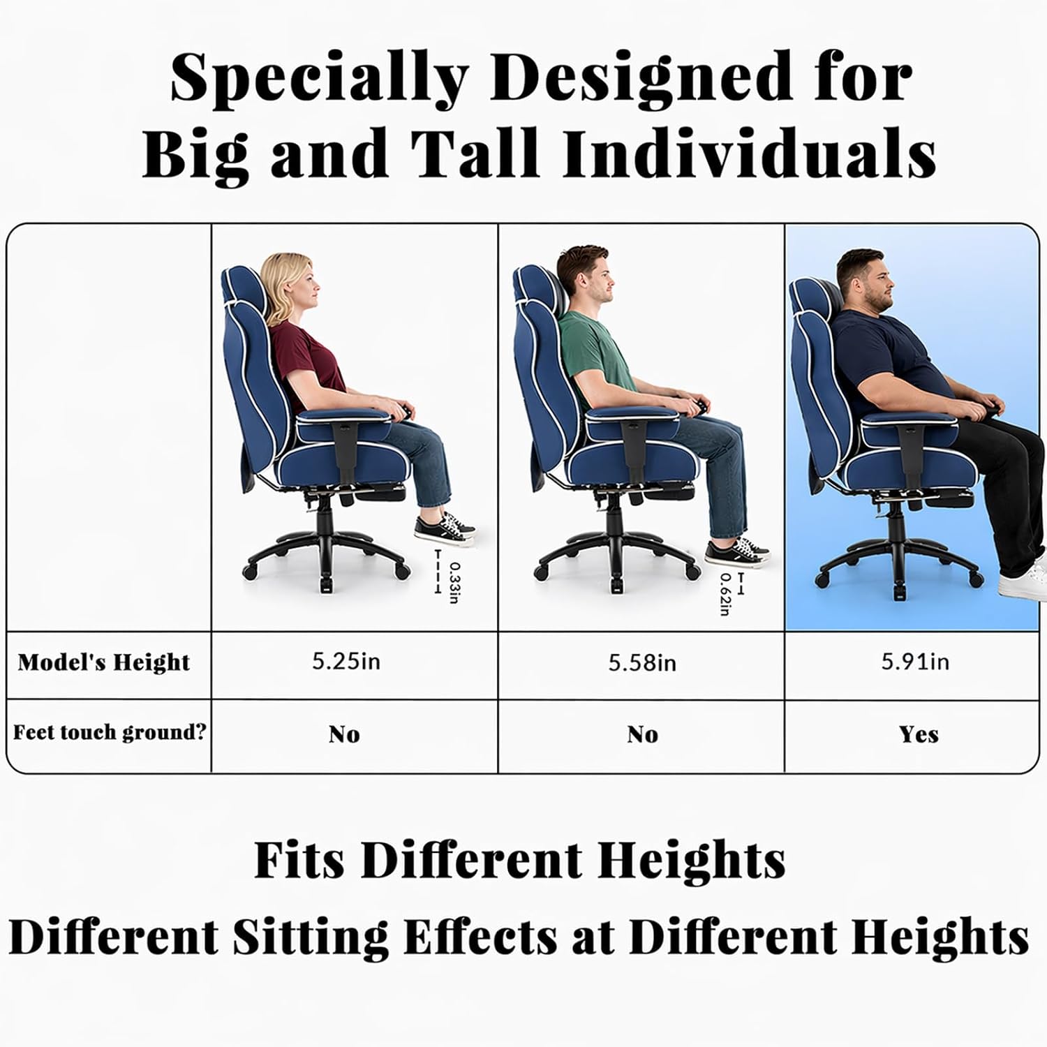 DJ·Wang Big and Tall Office Chair with Foot Rest, High Back Executive Office Chair PU Leather, Ergonomic Chairs with Lumbar Support, 135° Reclining Chairs with Thickened Spring Cushion Blue