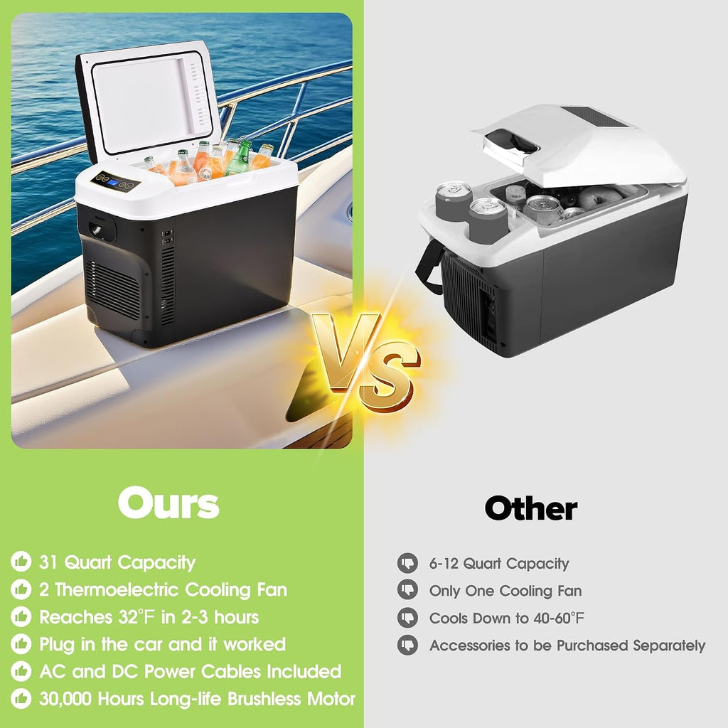 advwin 12 Volt Car Refrigerator 31Quart(30L) Electric Cooler/Warmer, Plug In Car Cooler with 110V AC Home Power Cord & 12V Car Adapter, Portable Refrigerator for Camping, Travel, RV